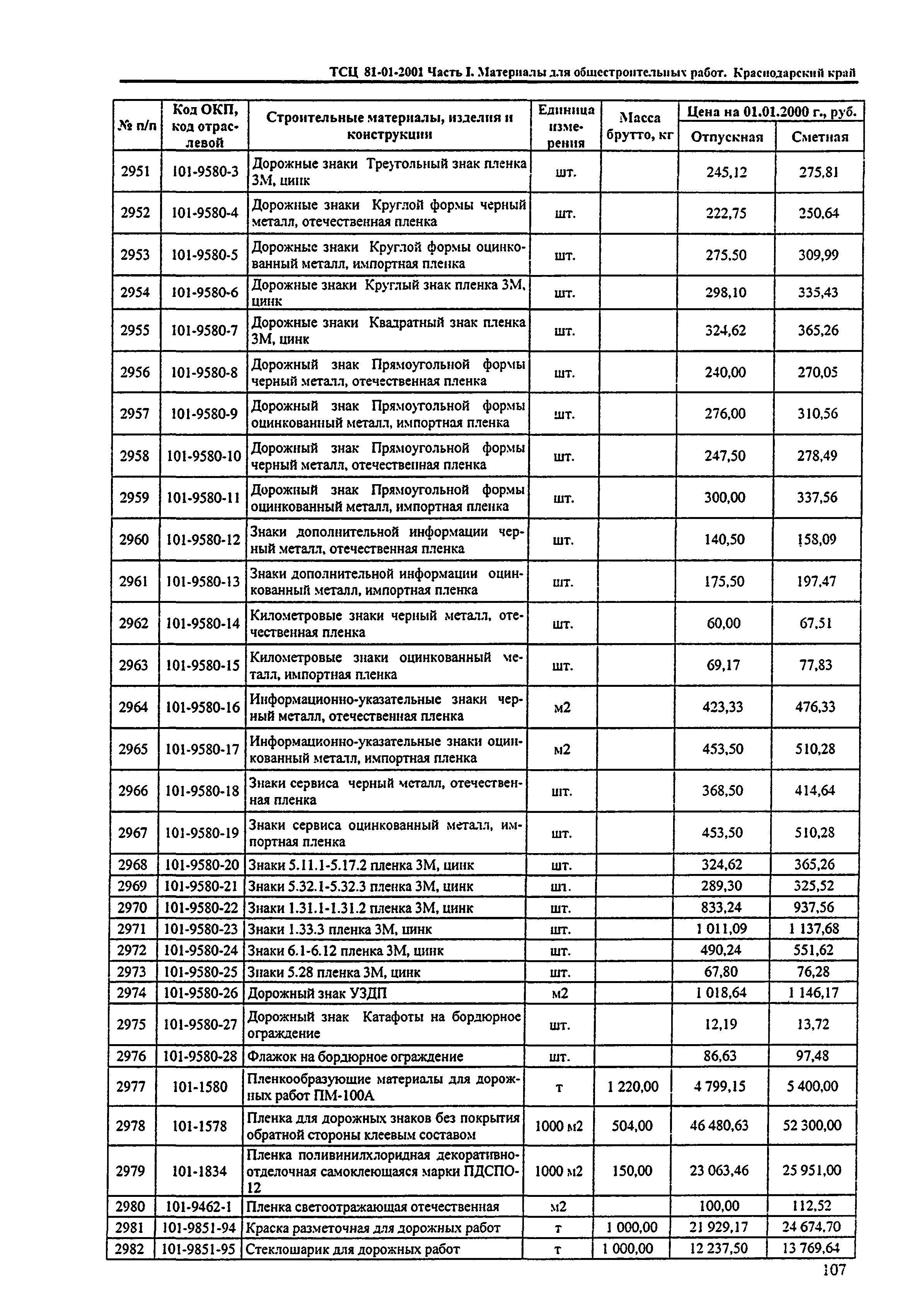 ТСЦ Краснодарский край 81-01-2001