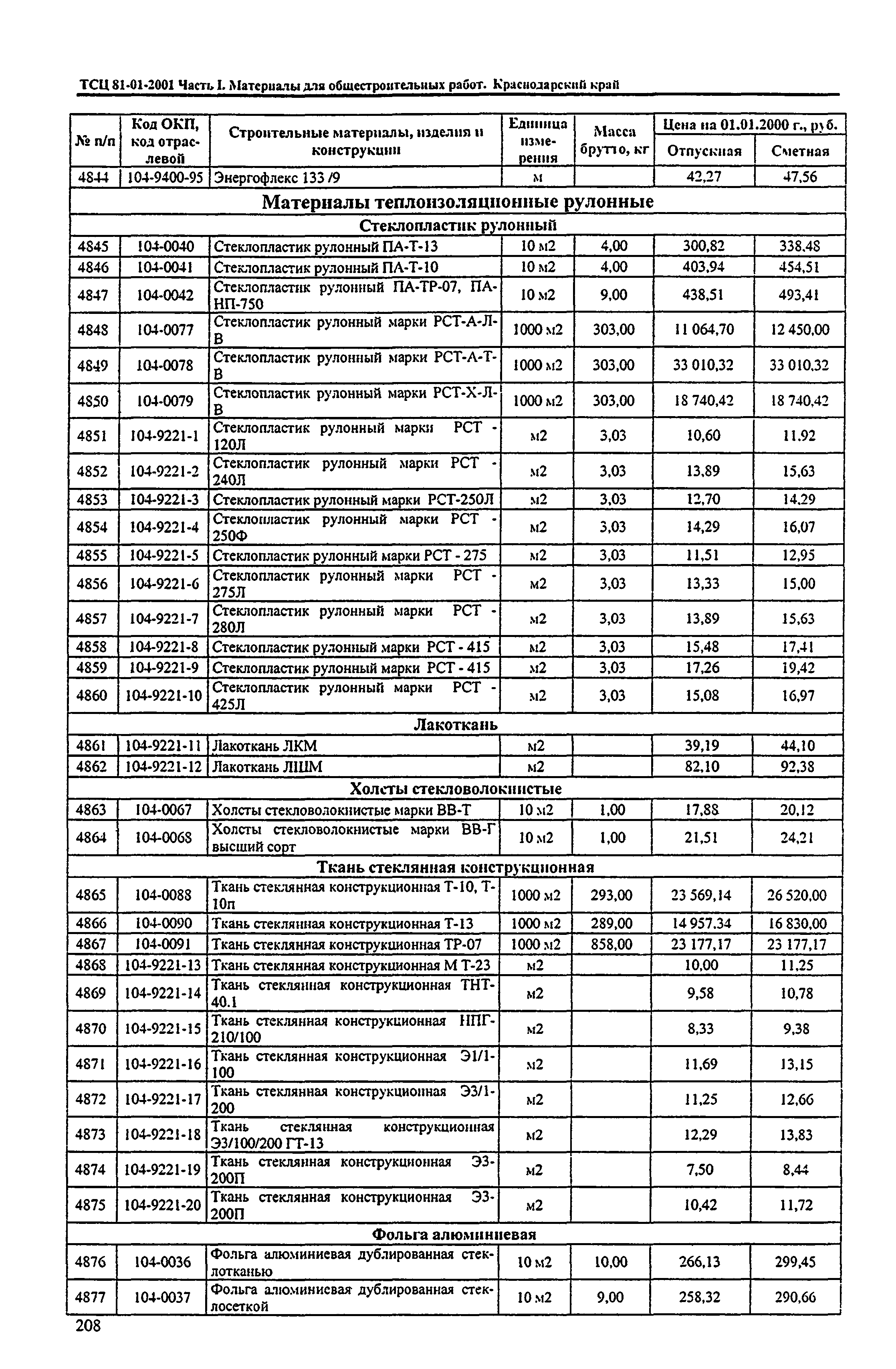 ТСЦ Краснодарский край 81-01-2001