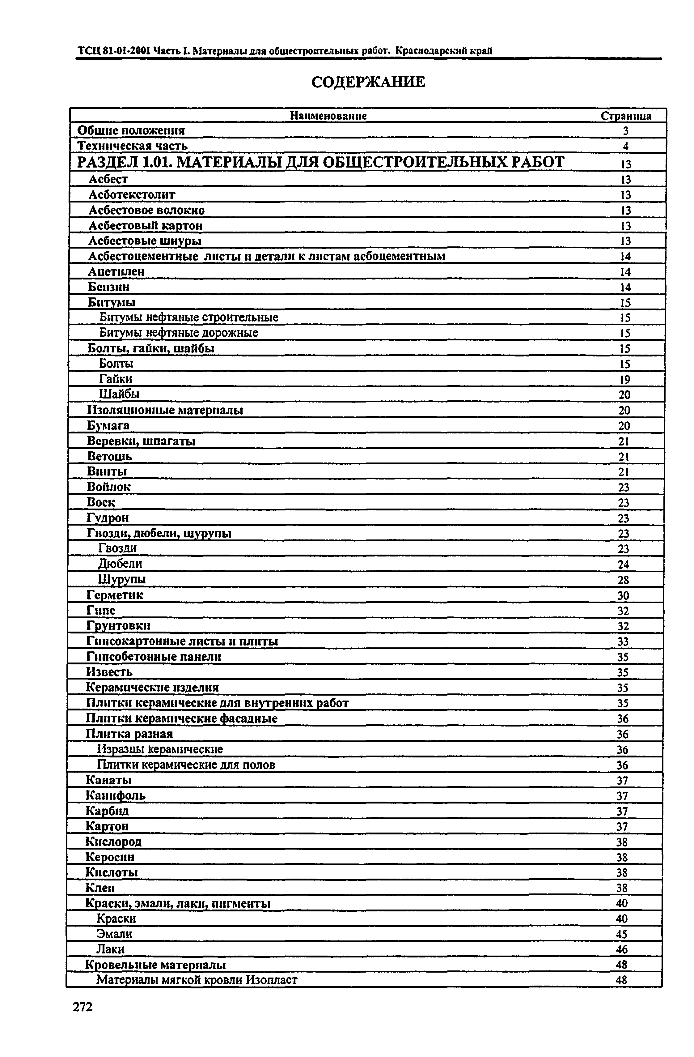 ТСЦ Краснодарский край 81-01-2001