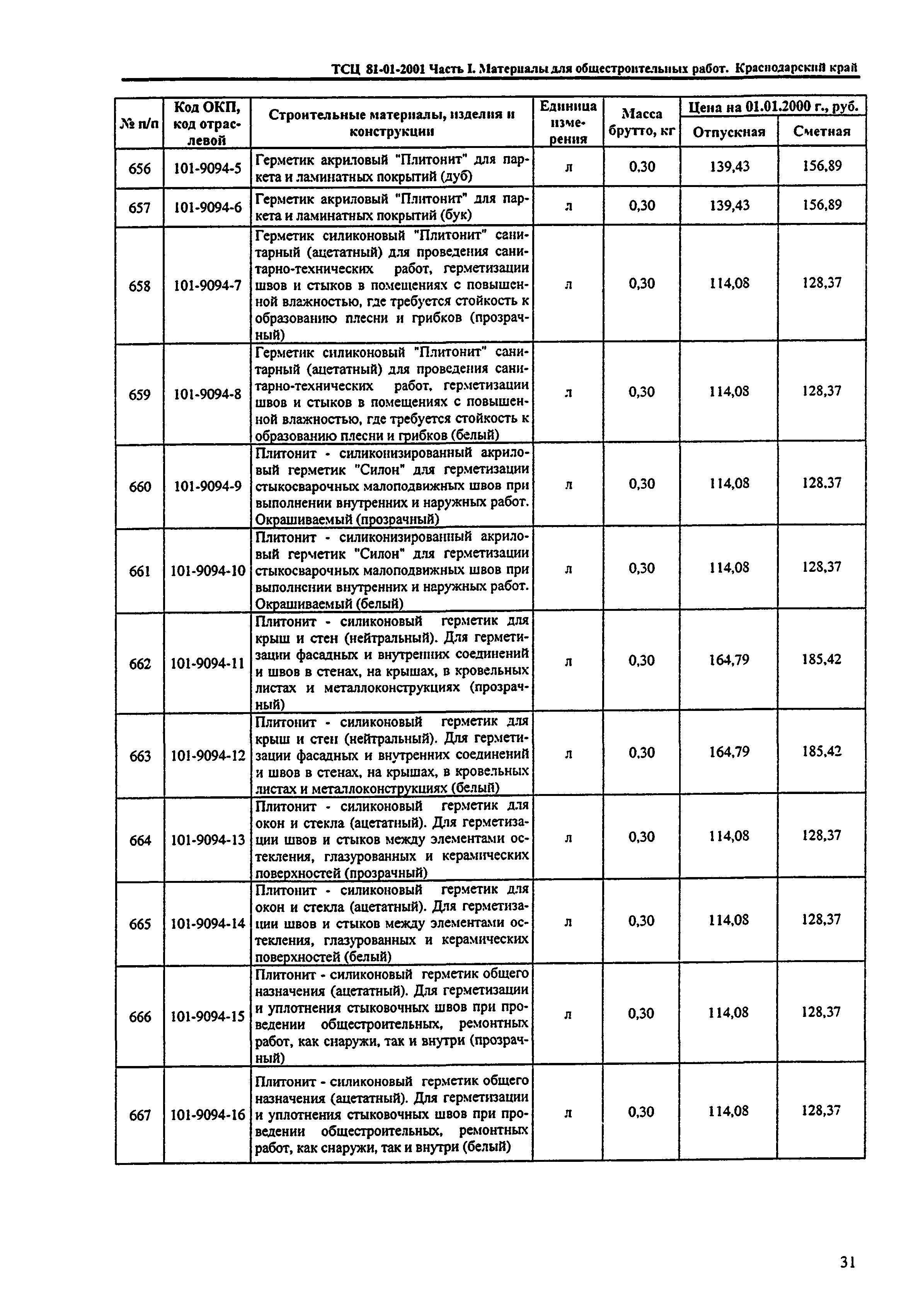 ТСЦ Краснодарский край 81-01-2001