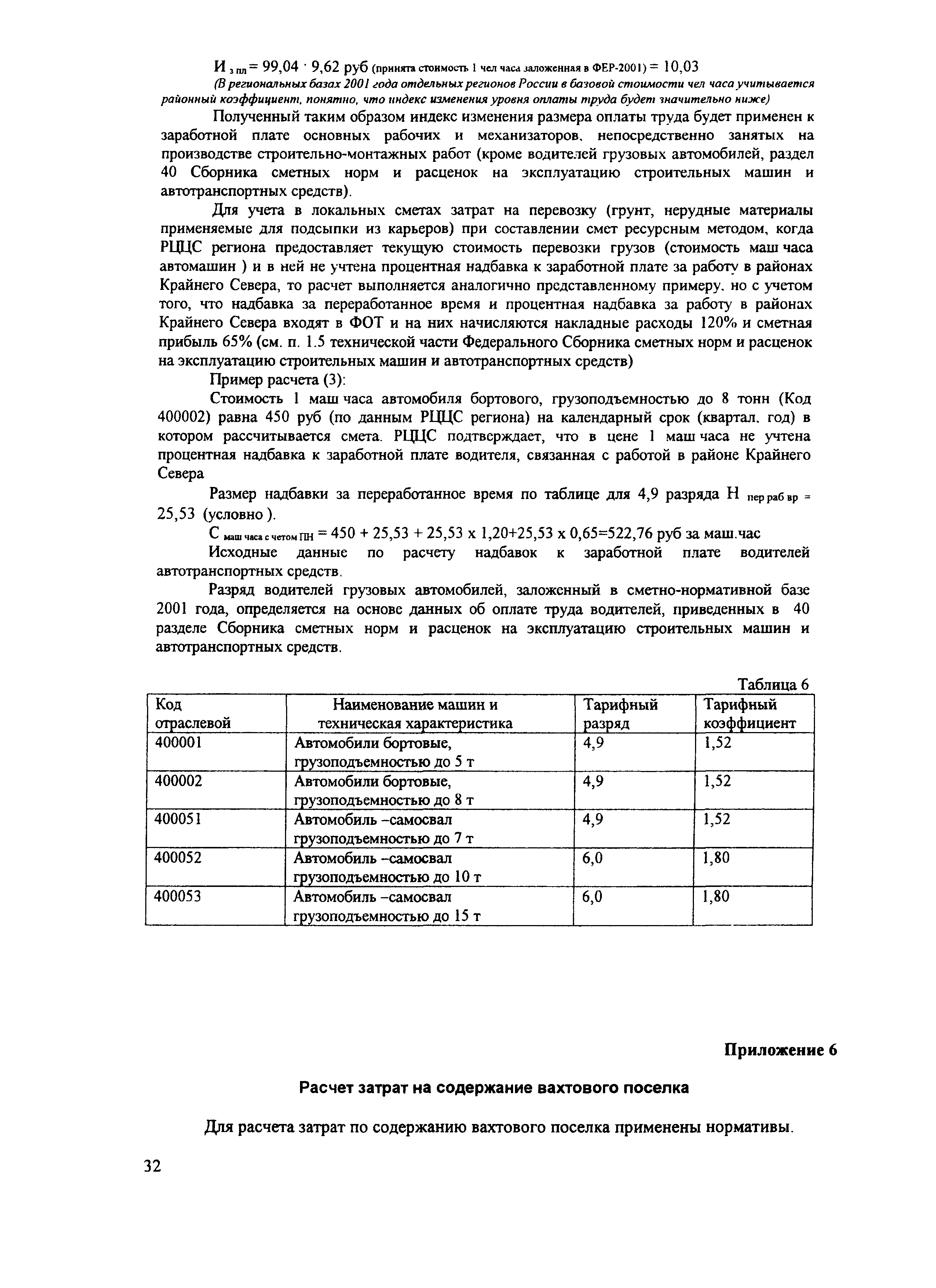 МДС 81-43.2008