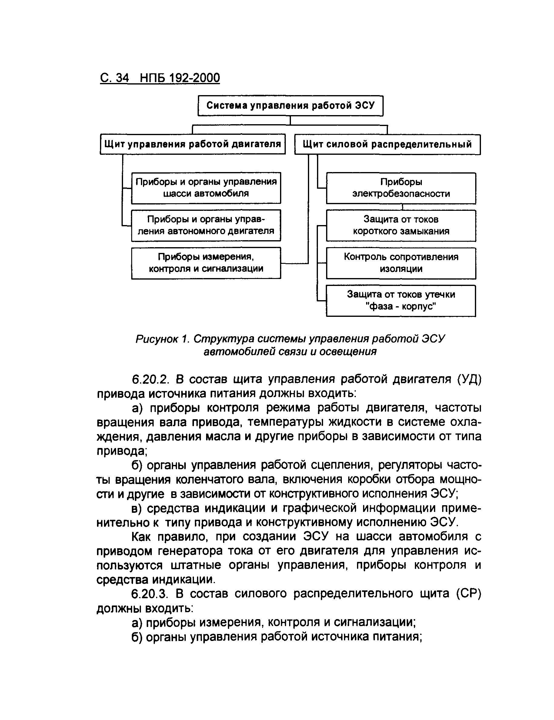 Скачать НПБ 192-2000 Техника пожарная. Автомобиль связи и освещения. Общие  технические требования. Методы испытаний