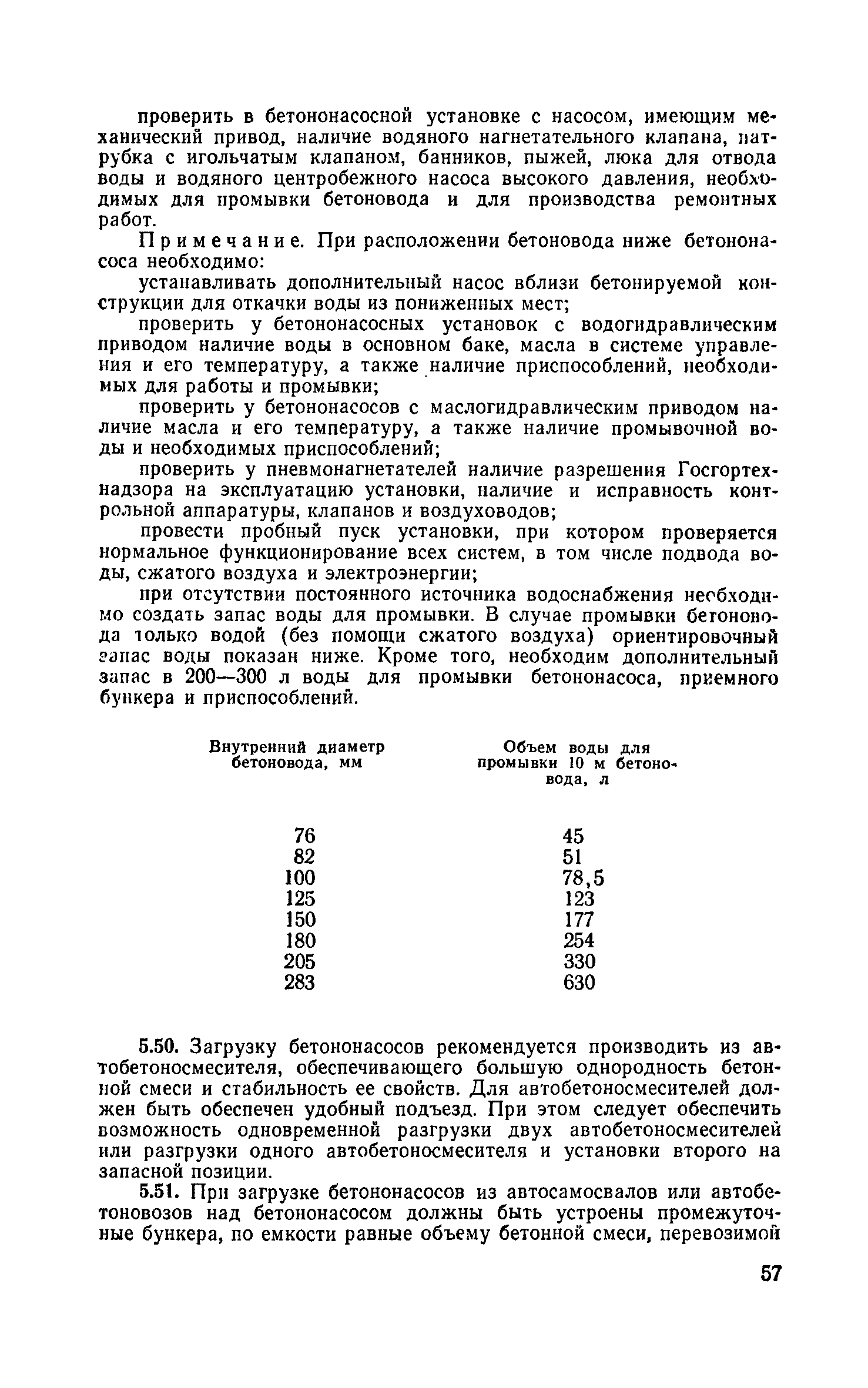 Скачать Руководство по производству бетонных работ