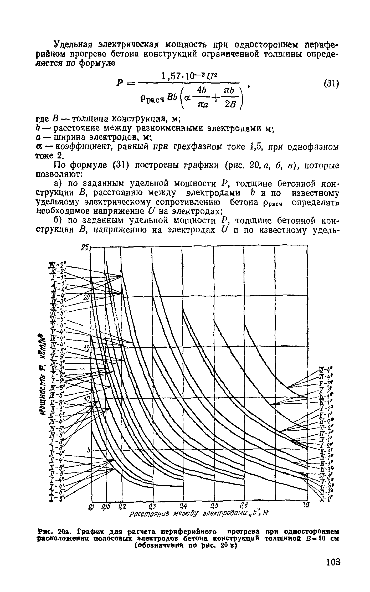 Руководство 