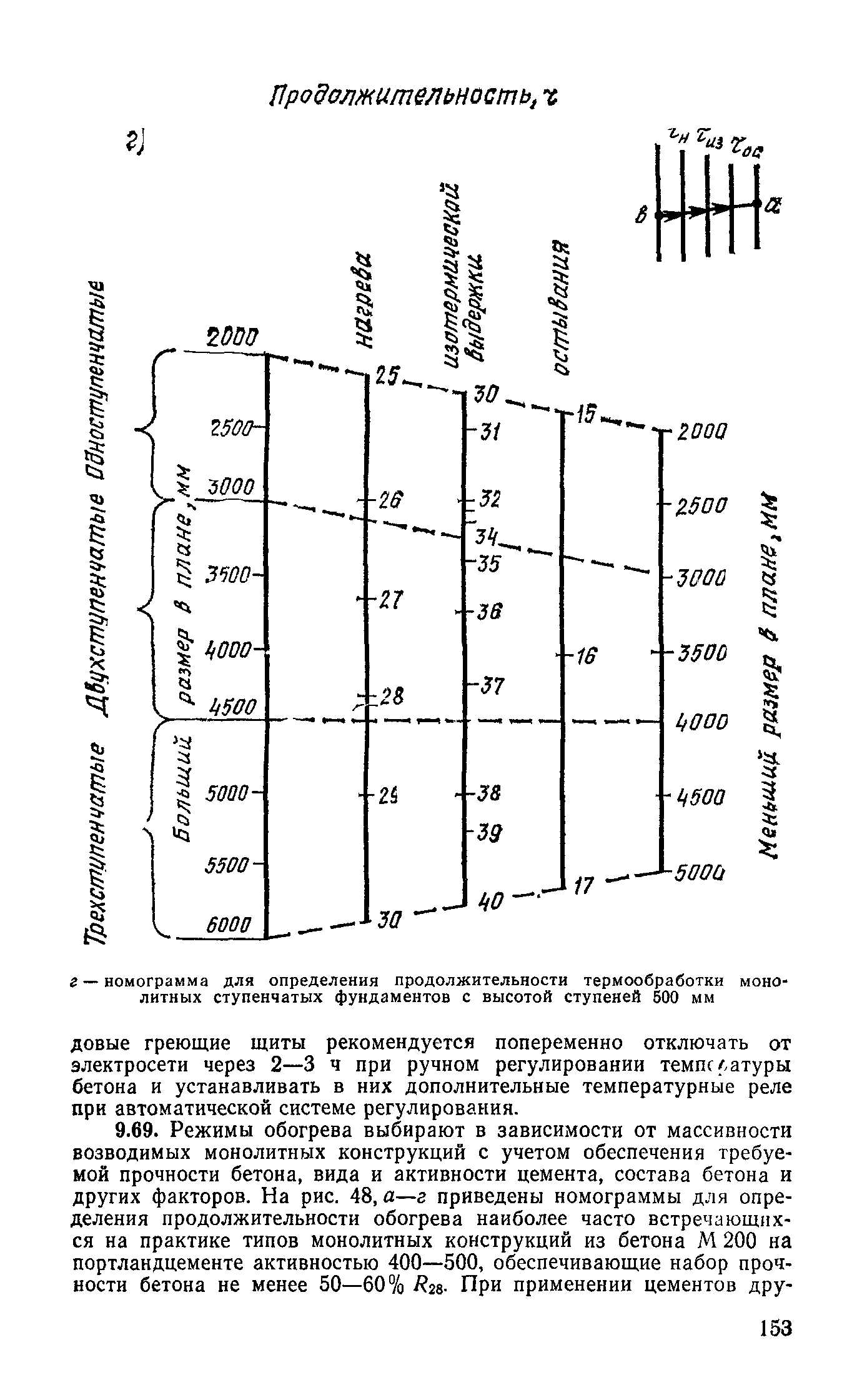 Руководство 