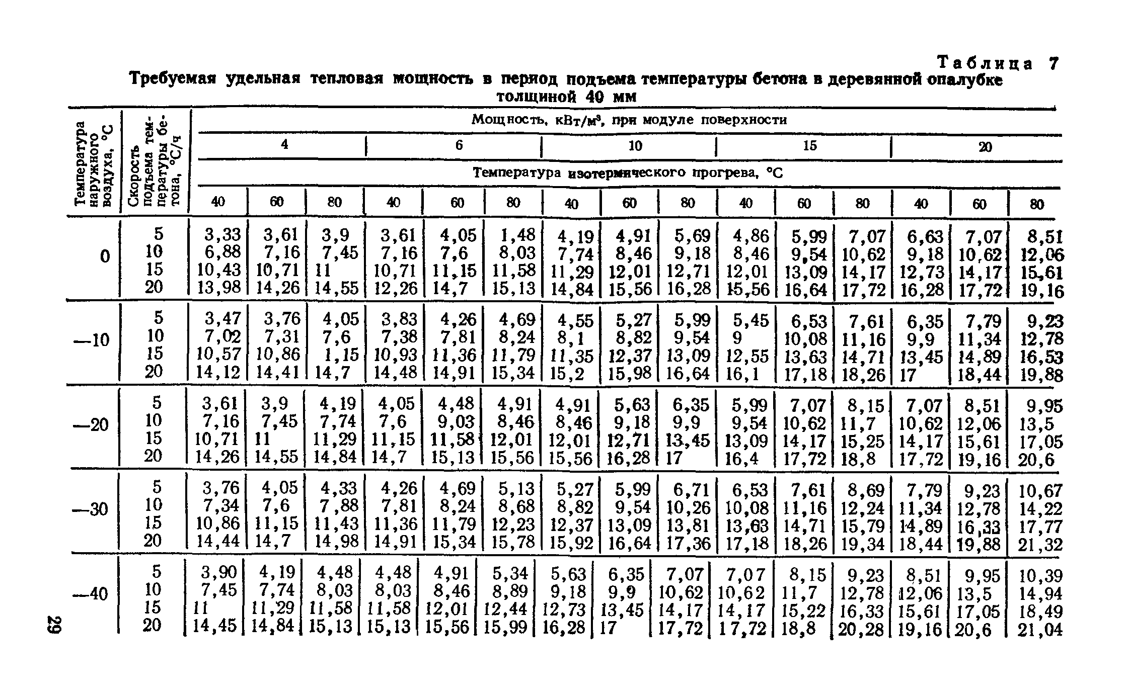 Руководство 