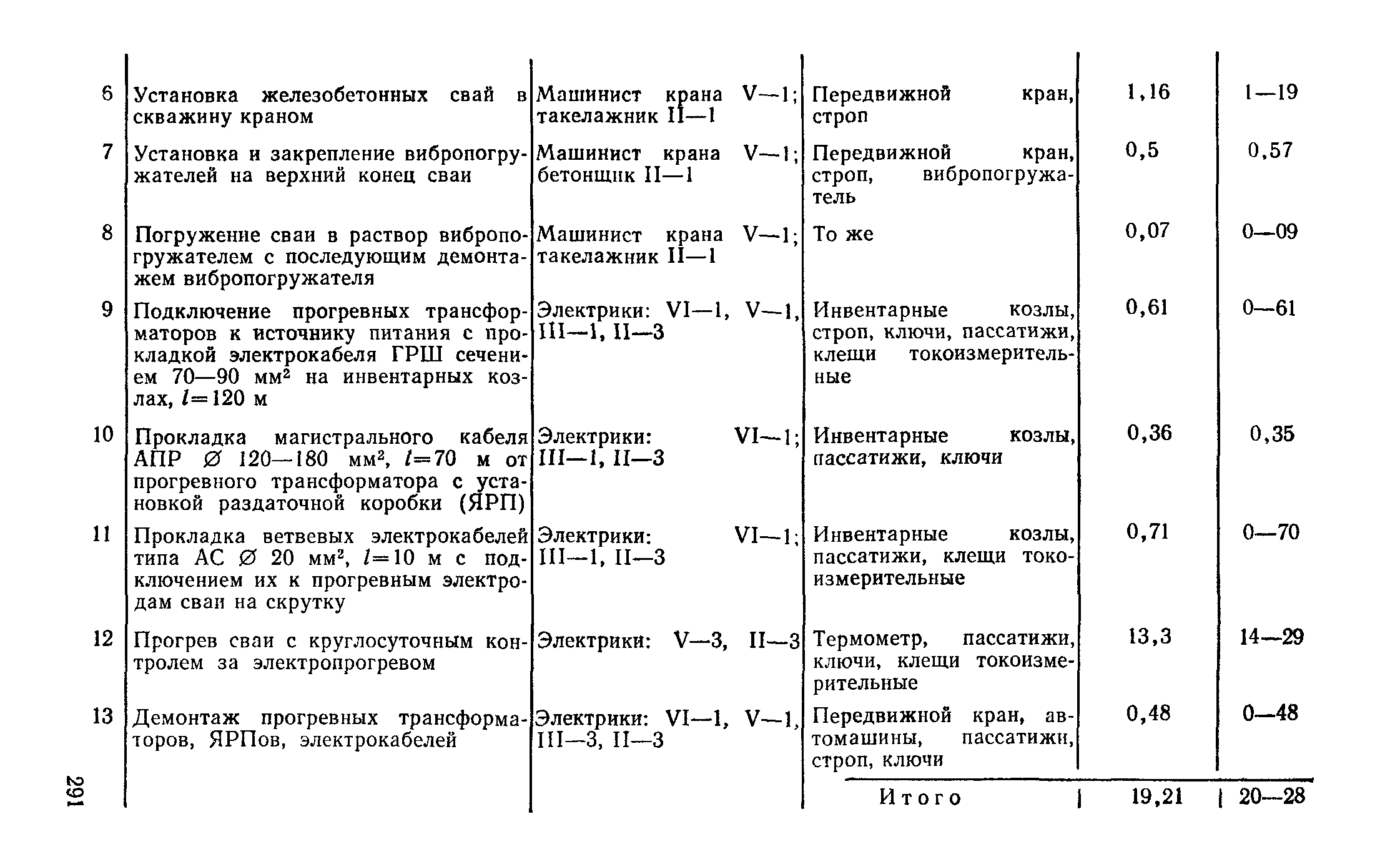 Руководство 