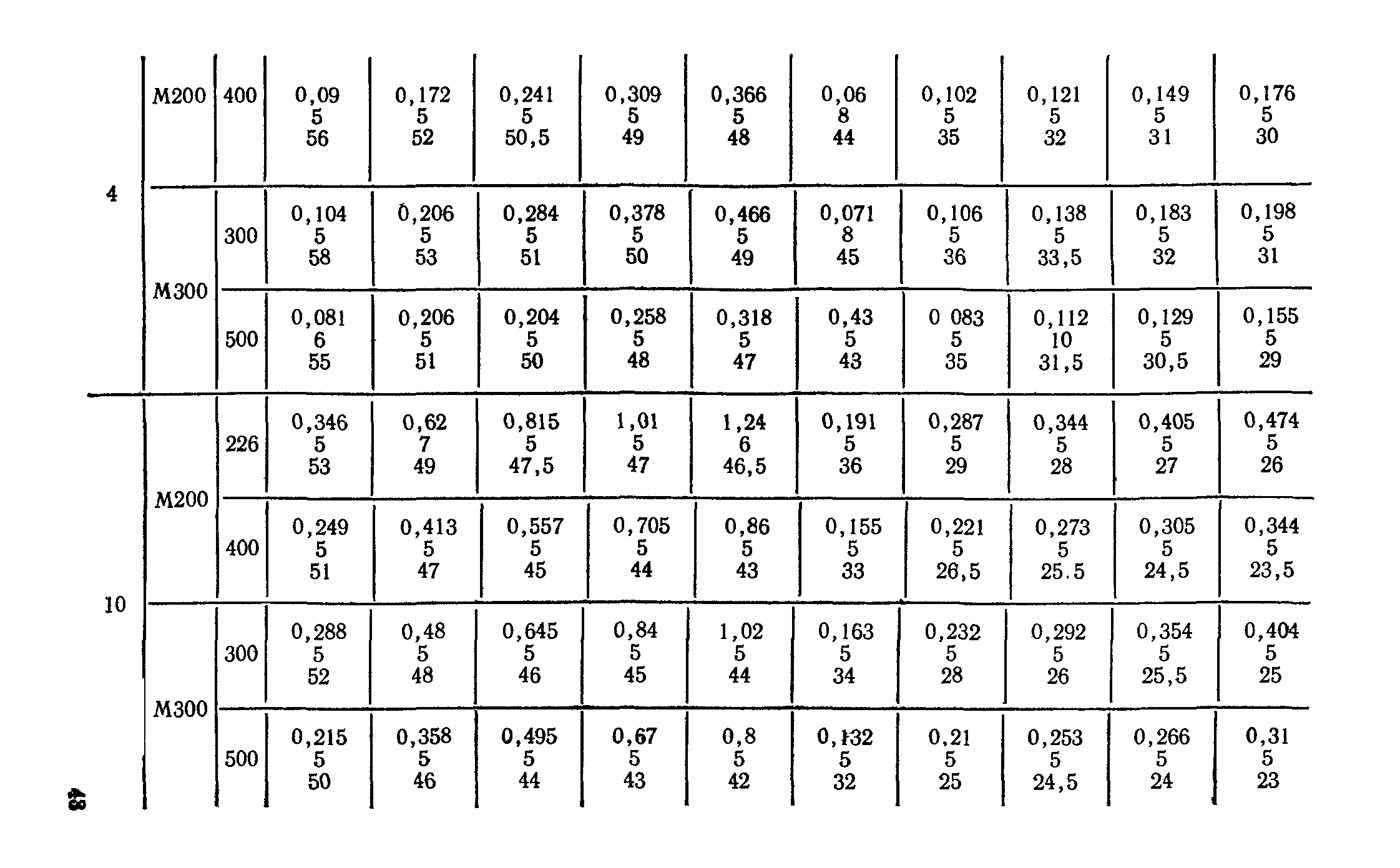 Руководство 