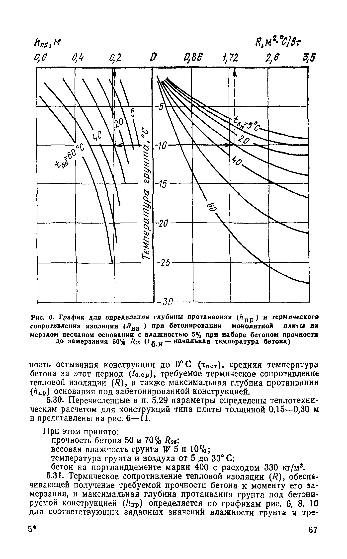 Руководство 