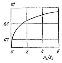 Описание: Описание: Описание: Описание: 1019664_57