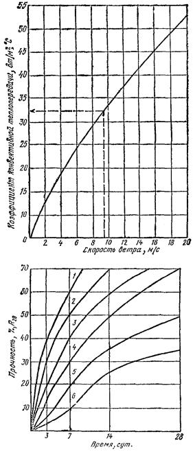 Описание: Описание: Описание: Описание: 1019664_80