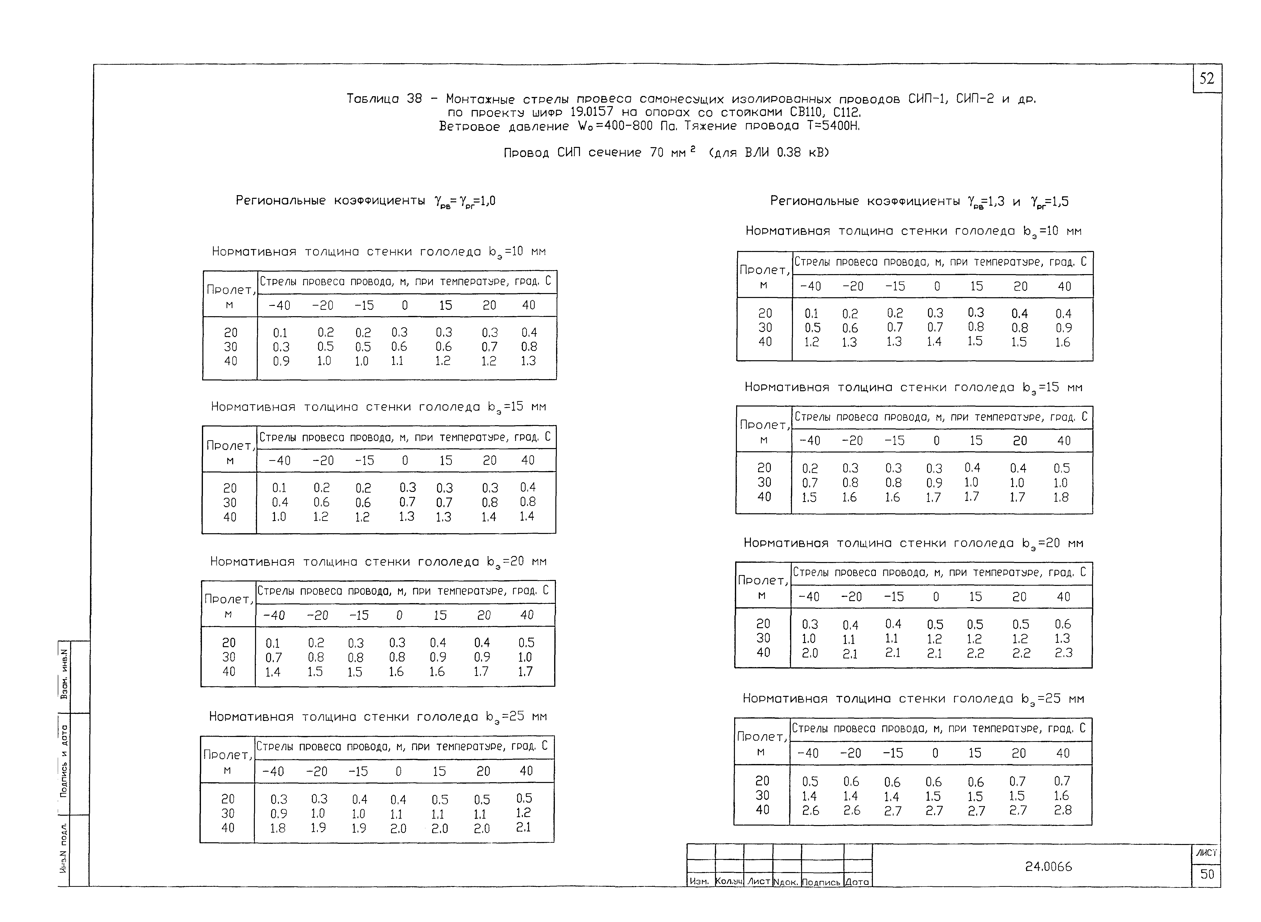 Шифр 24.0066