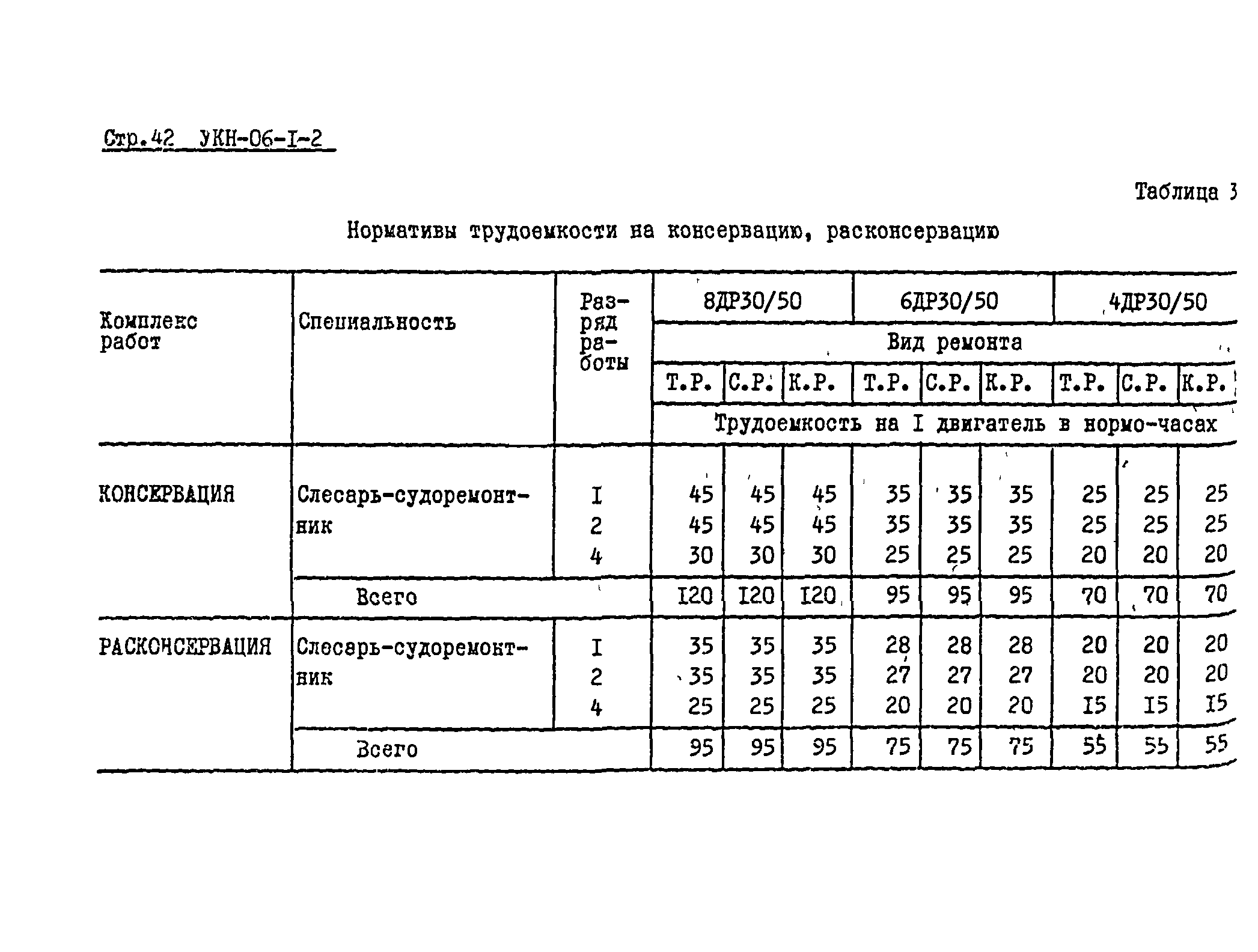 УКН 06-1-2