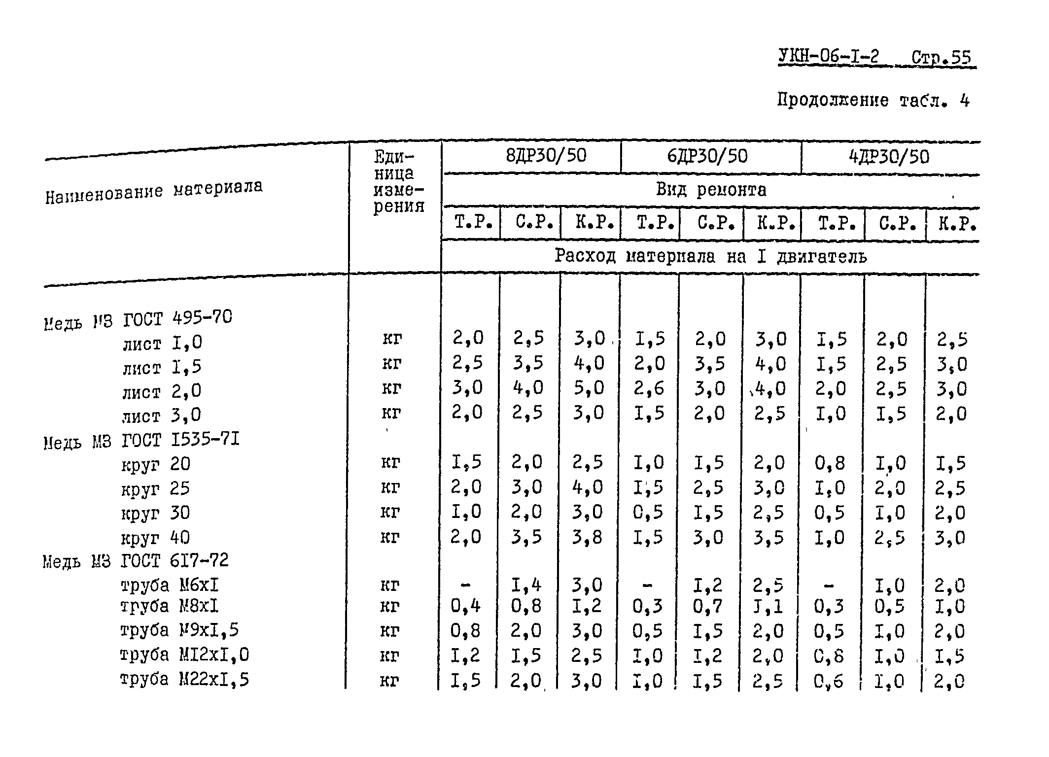 УКН 06-1-2