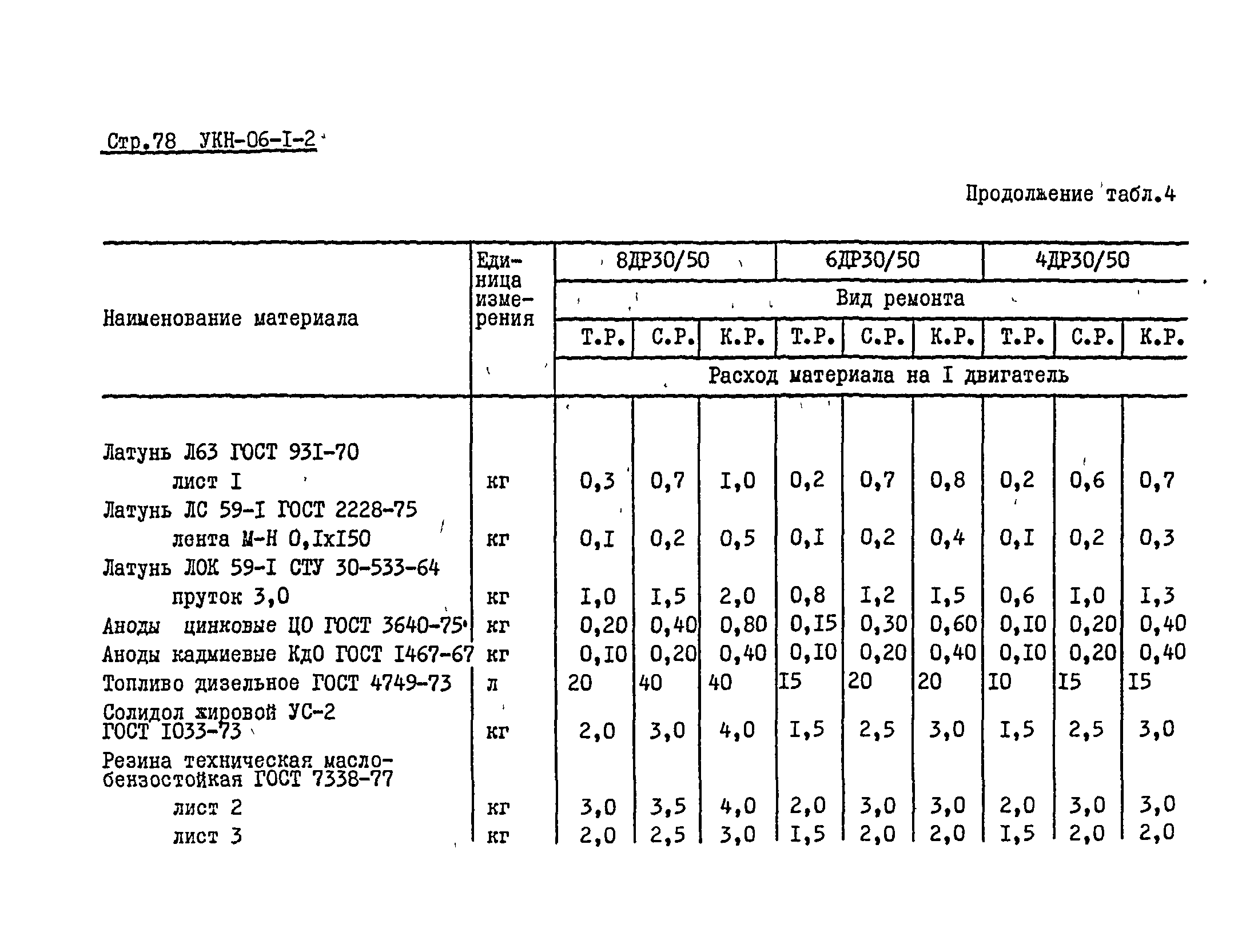 УКН 06-1-2