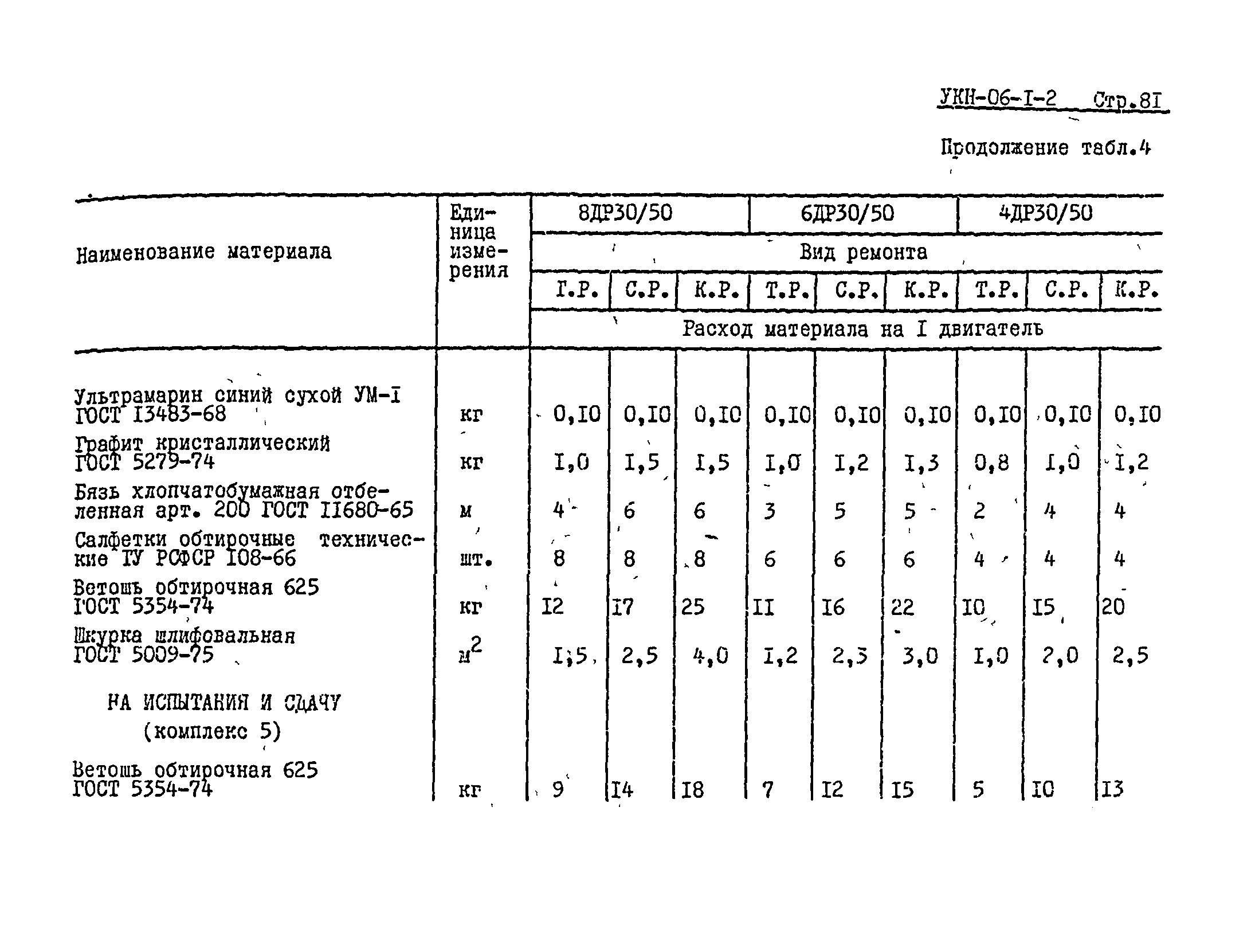 УКН 06-1-2