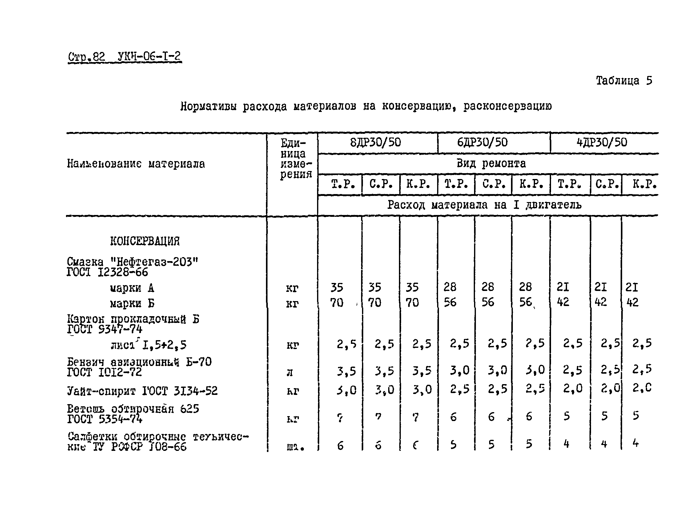 УКН 06-1-2