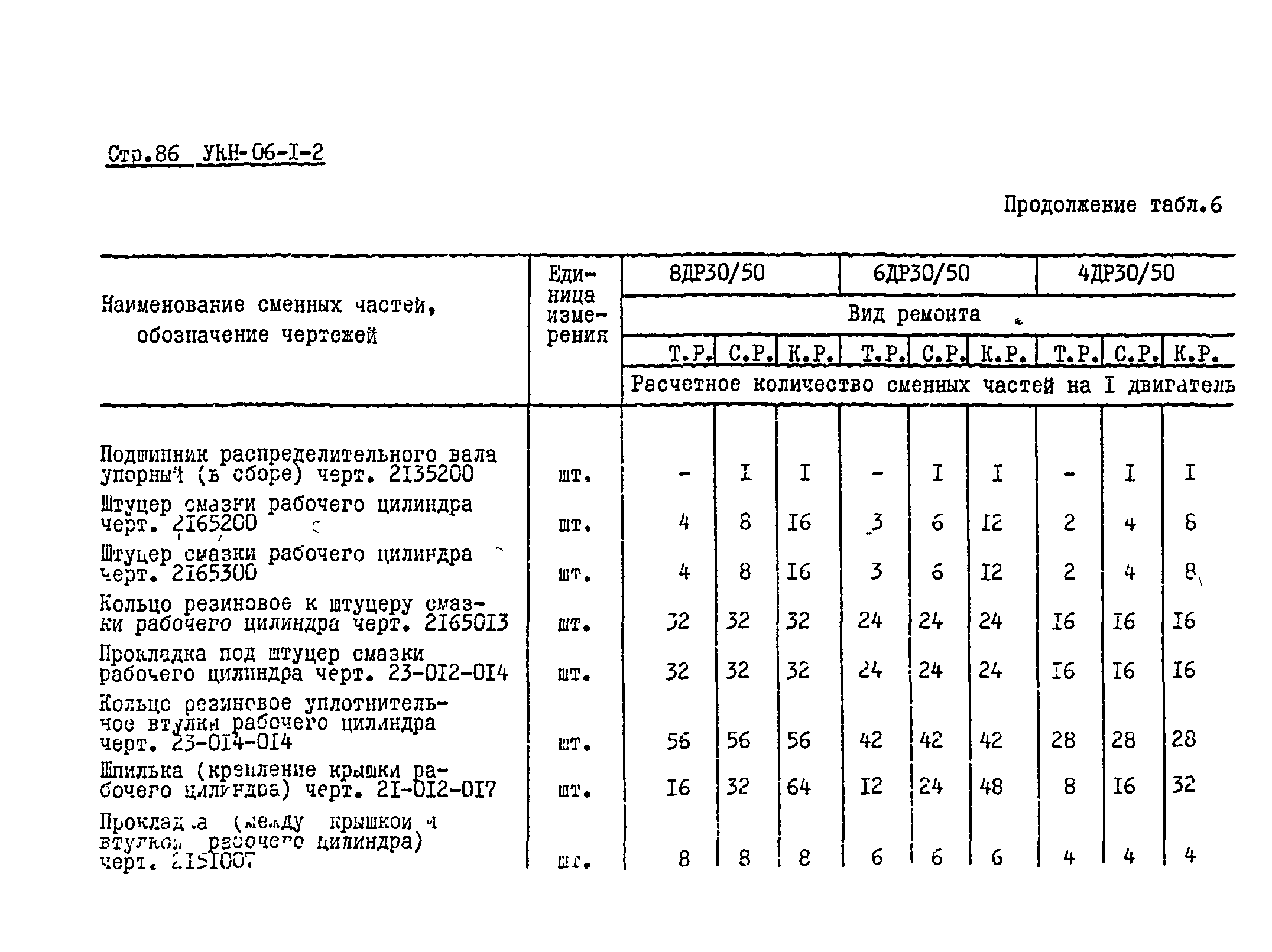 УКН 06-1-2