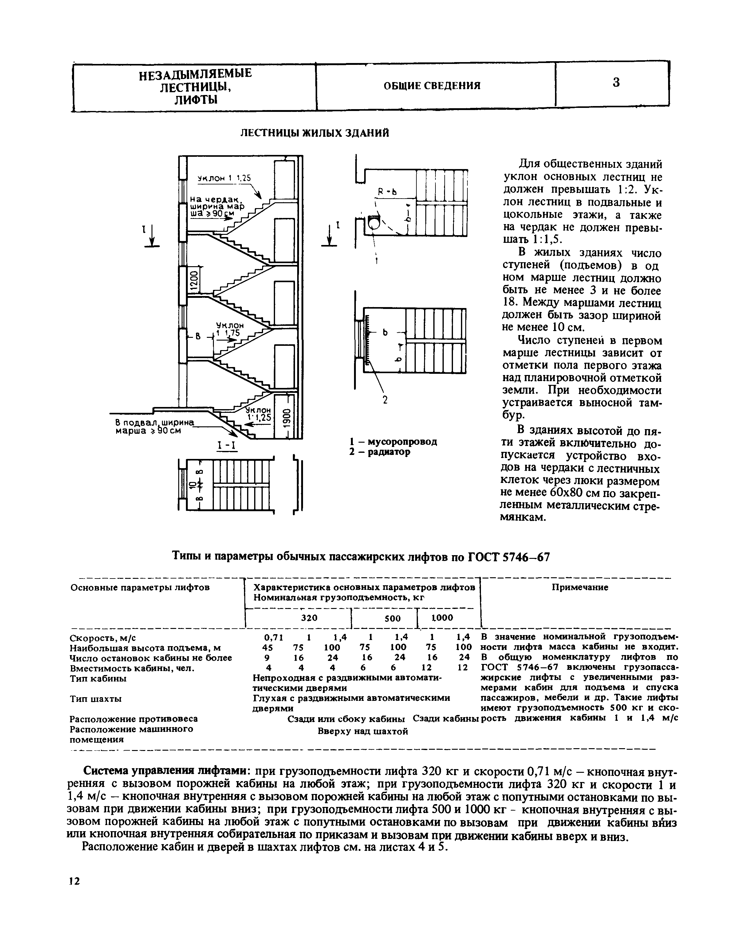 НП 9.1-80