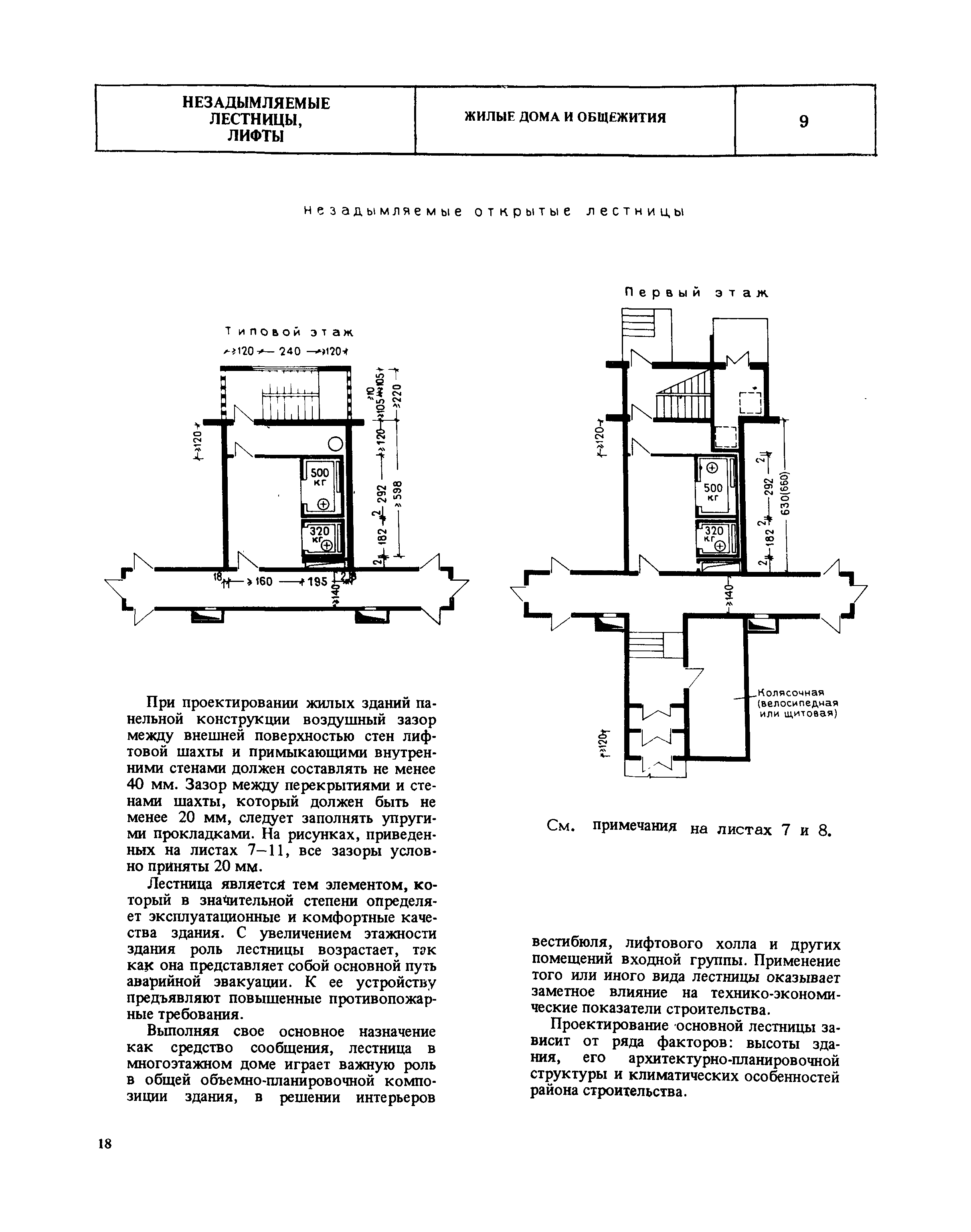 НП 9.1-80