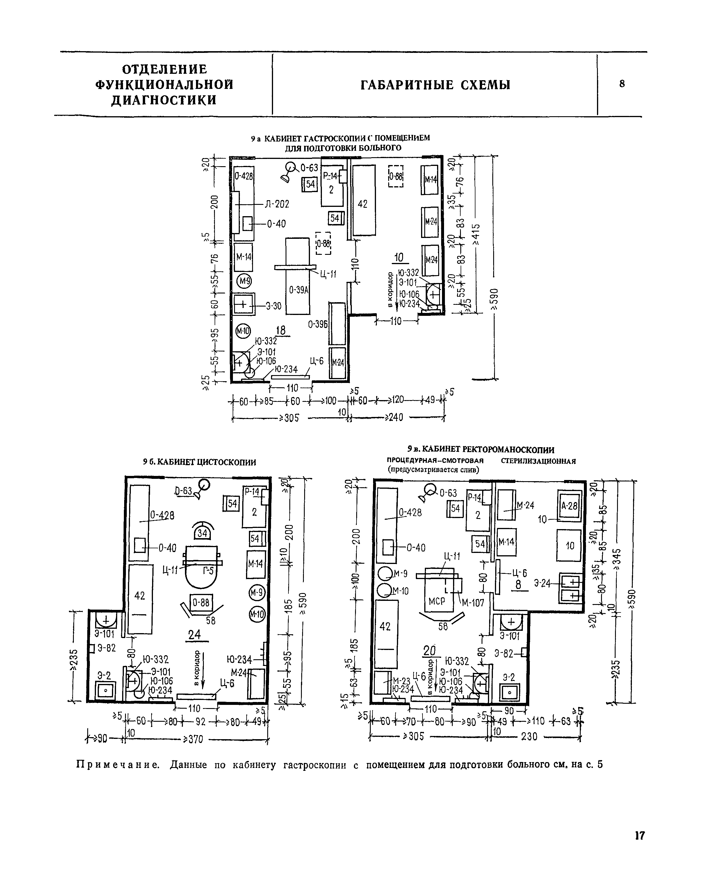 НП 6.1.1.6-82