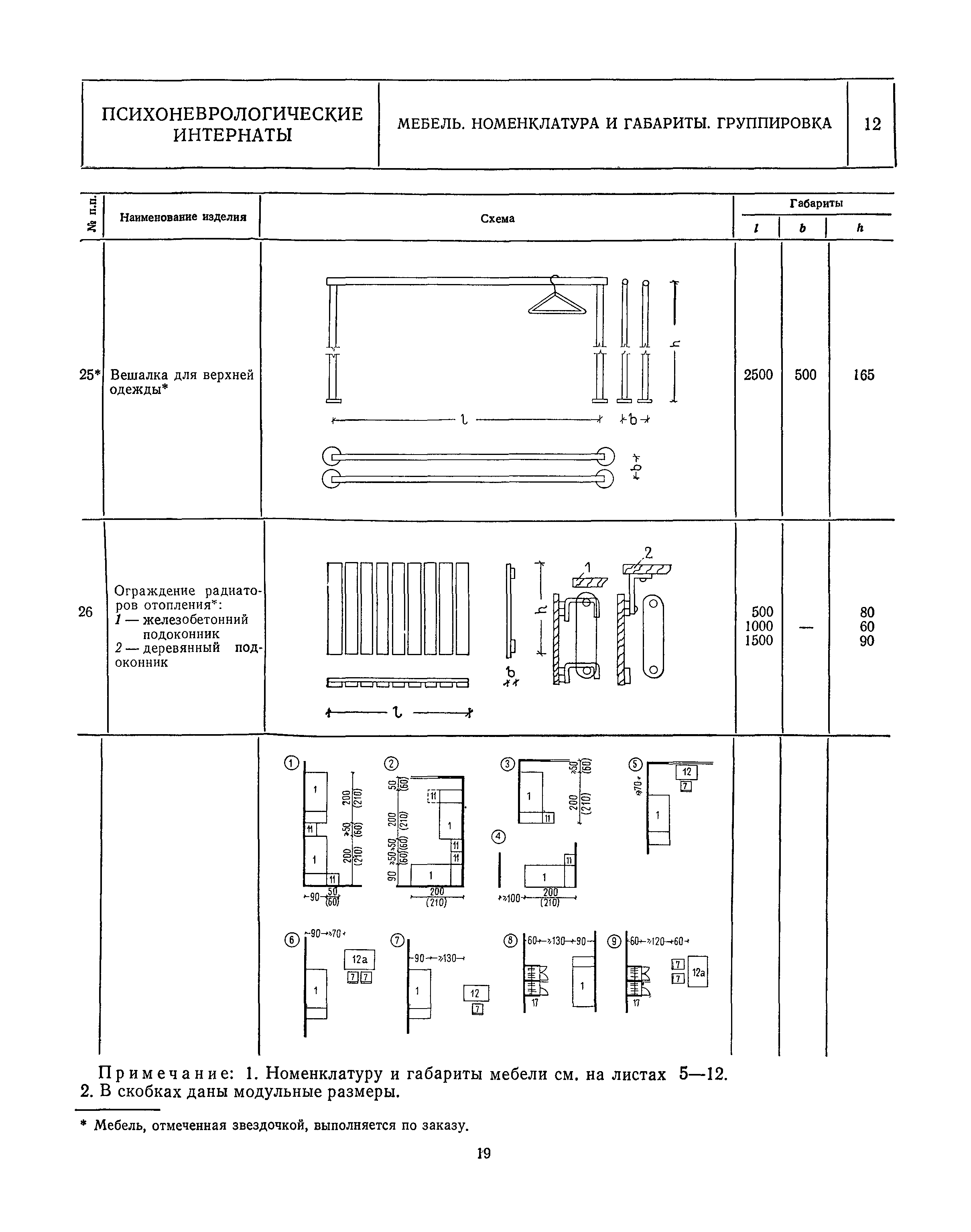 НП 1.7-82