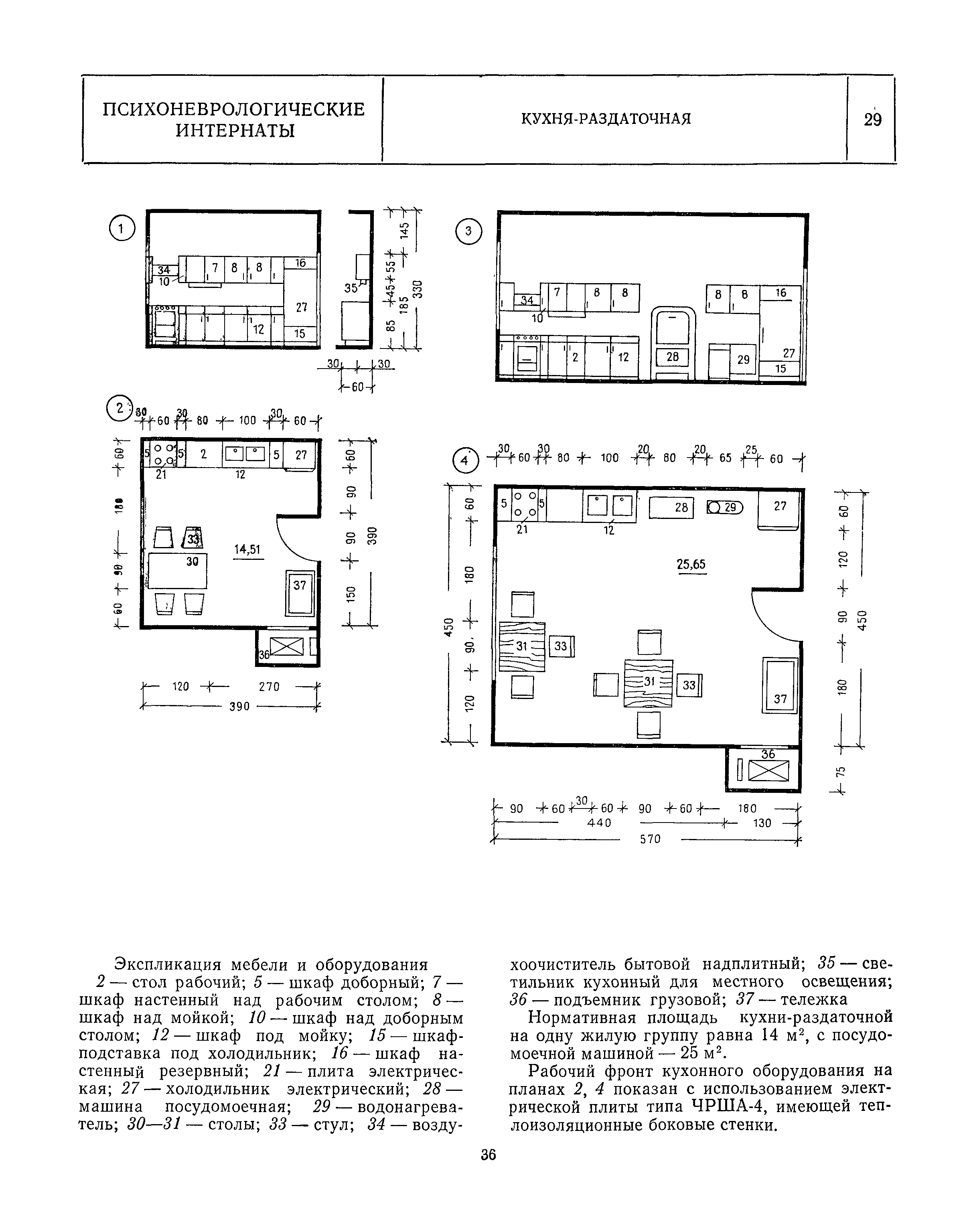 НП 1.7-82