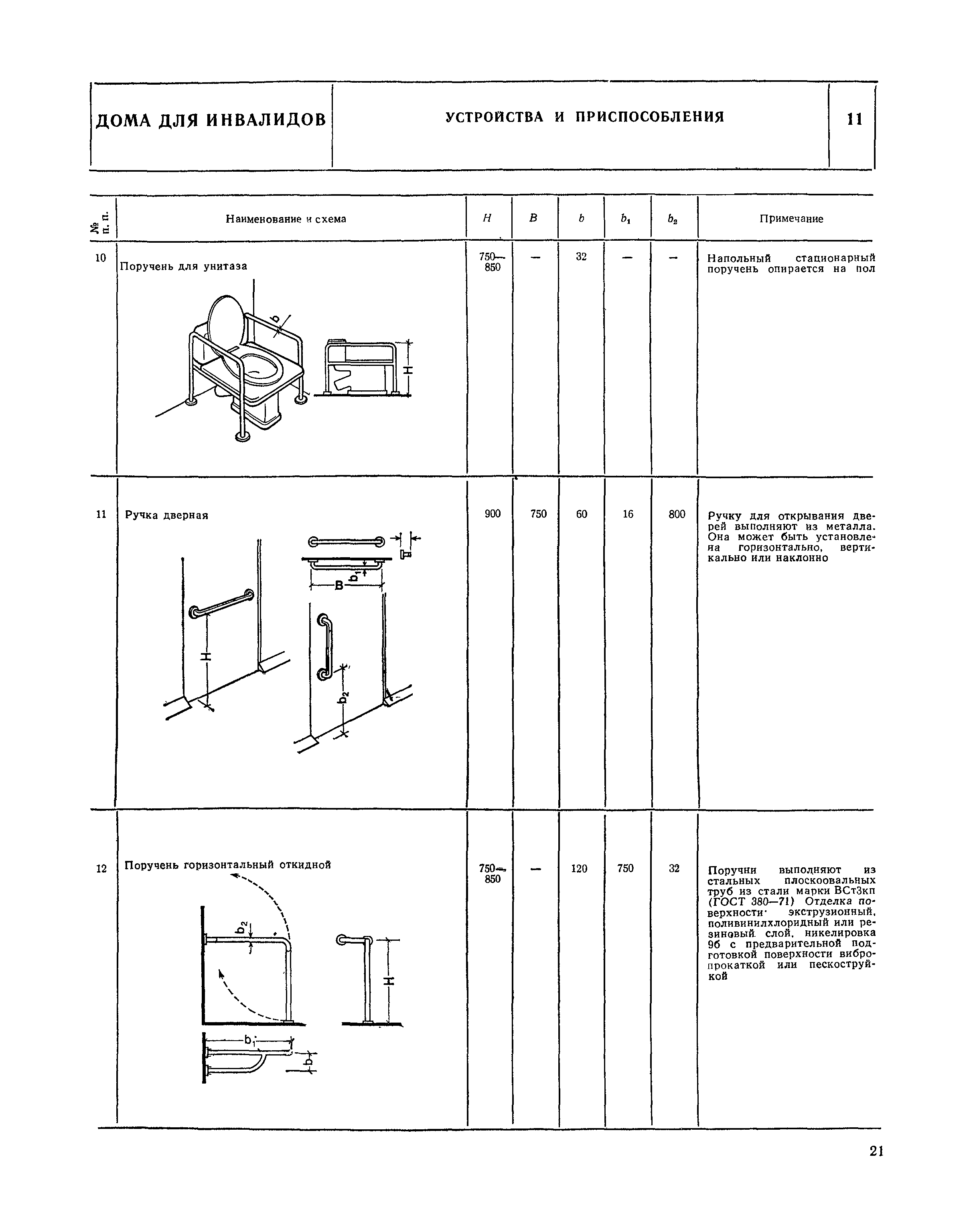 НП 1.6-81