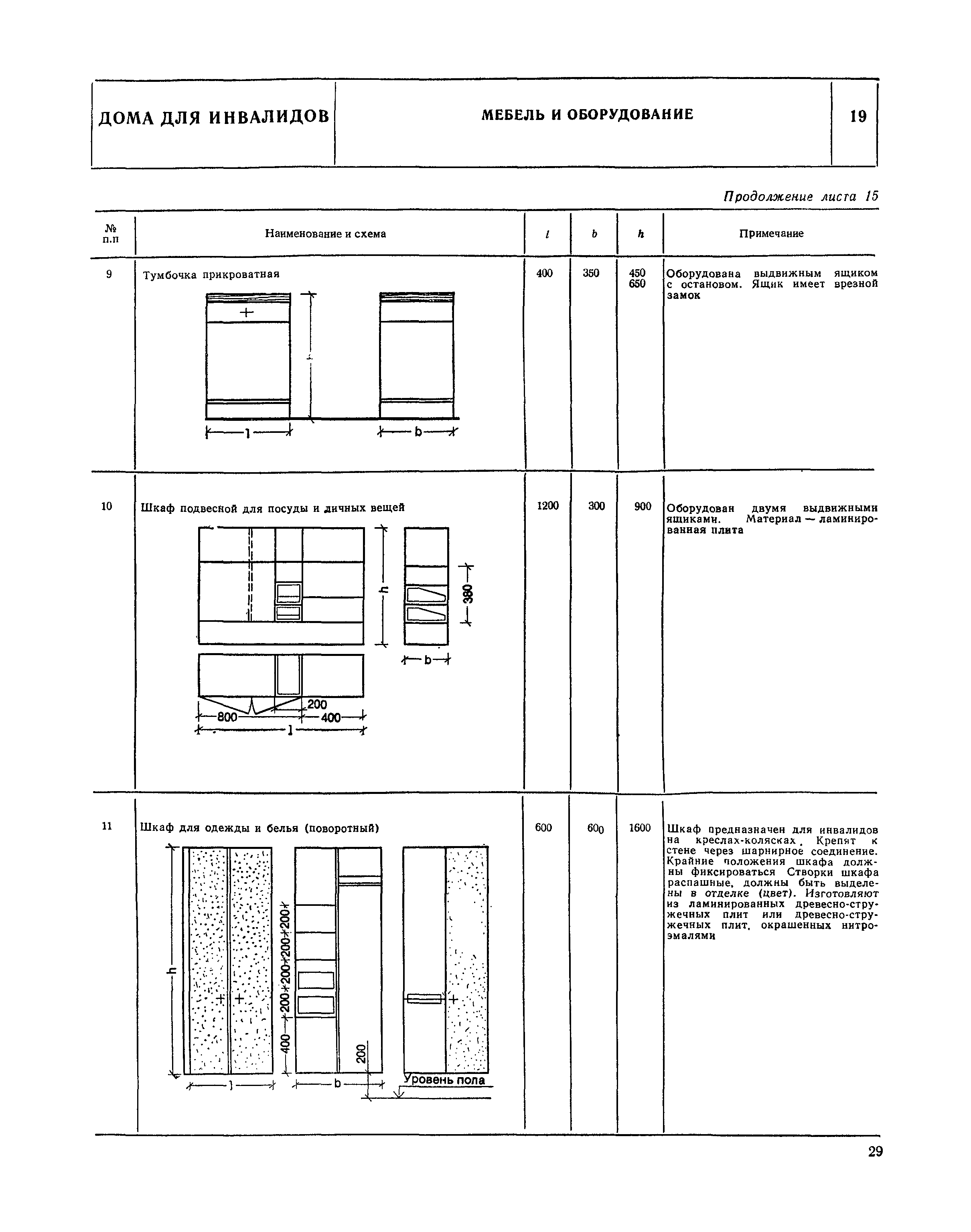 НП 1.6-81