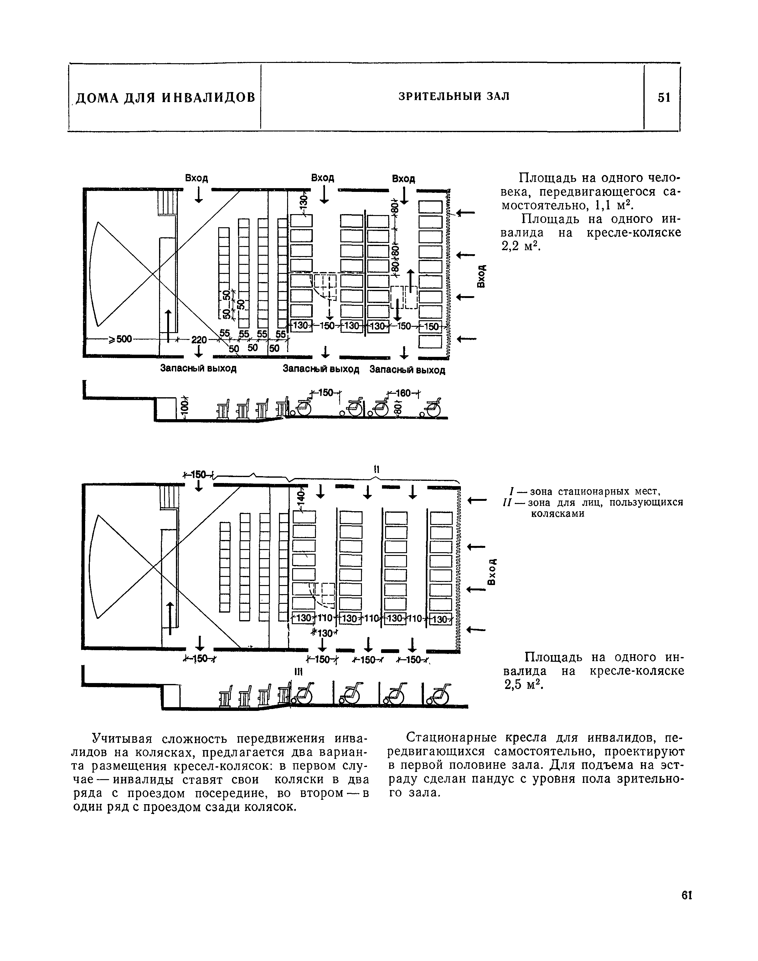 НП 1.6-81