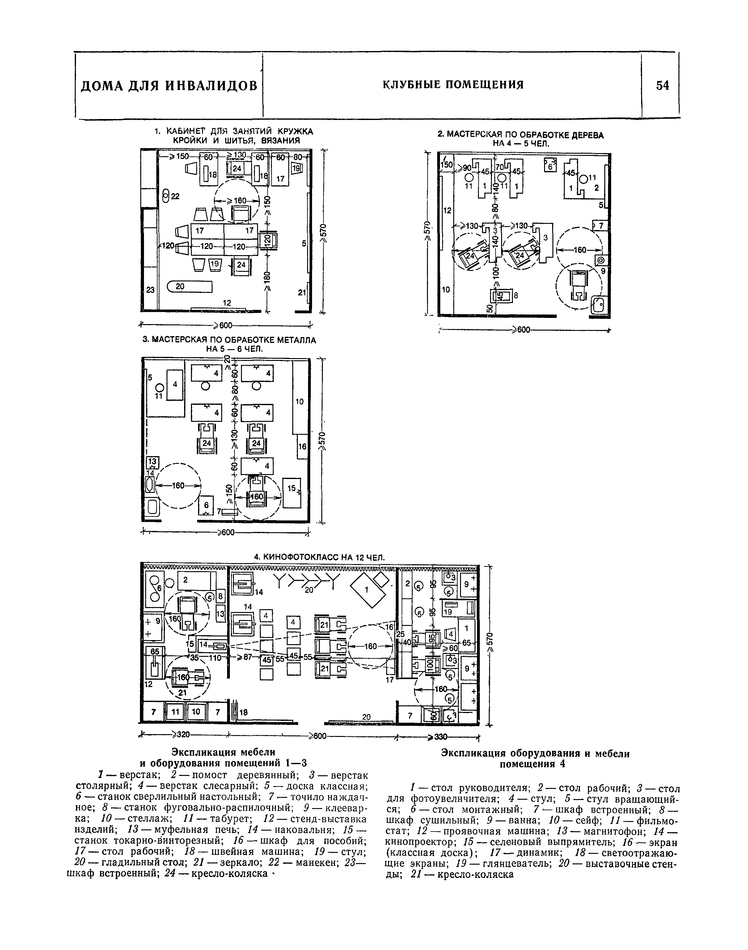 НП 1.6-81