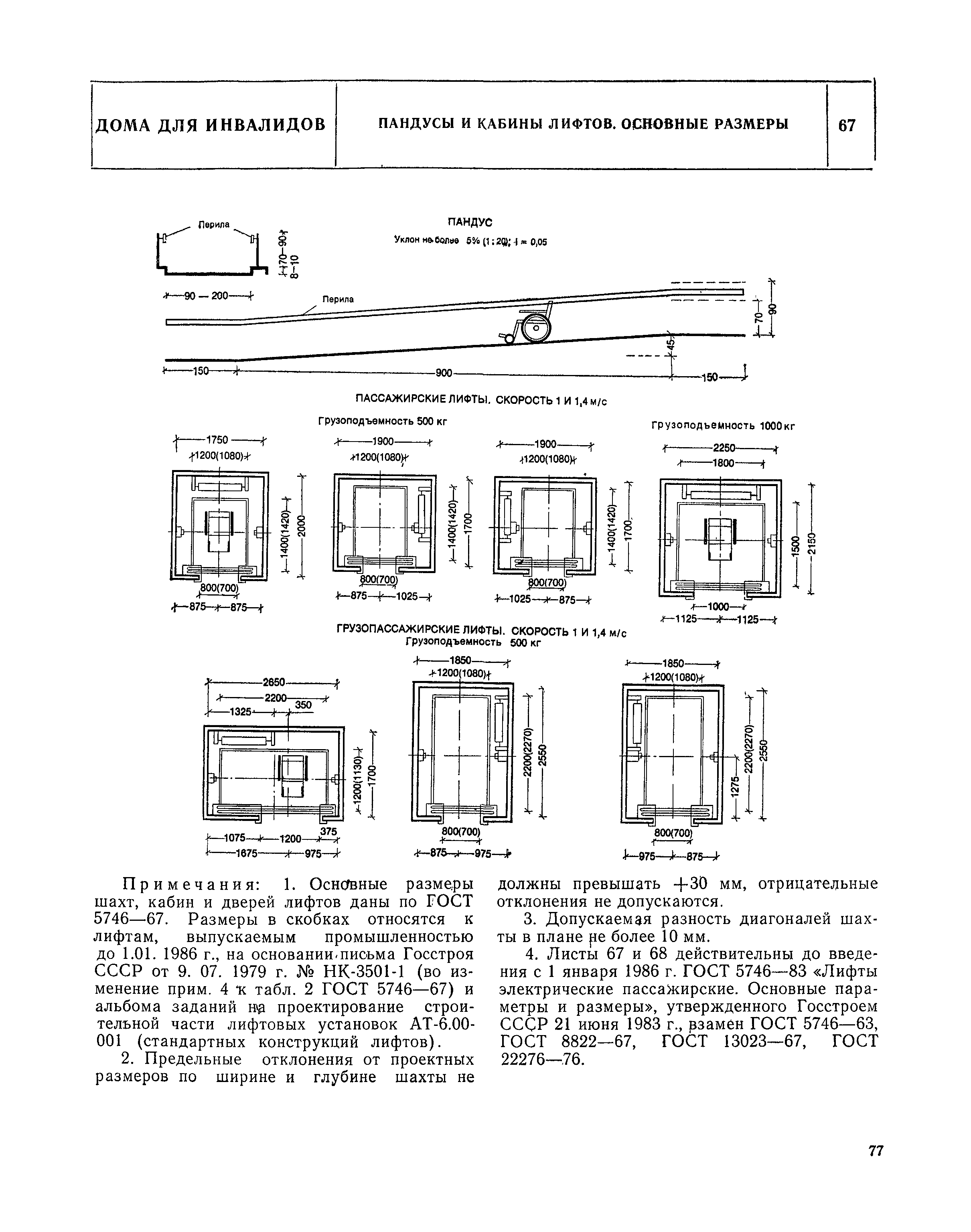 НП 1.6-81