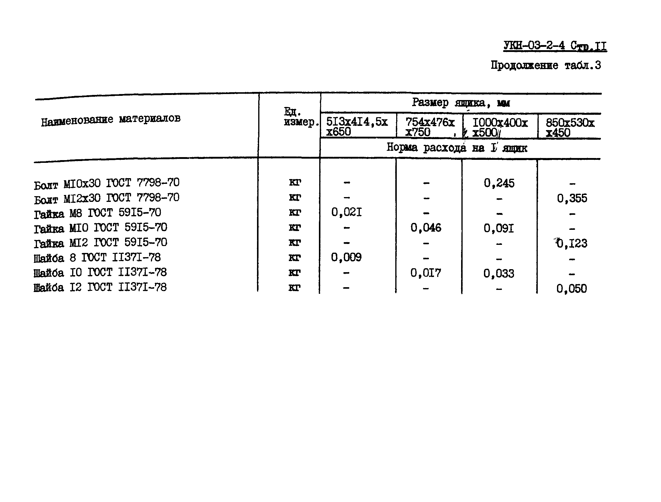 УКН 03-2-4