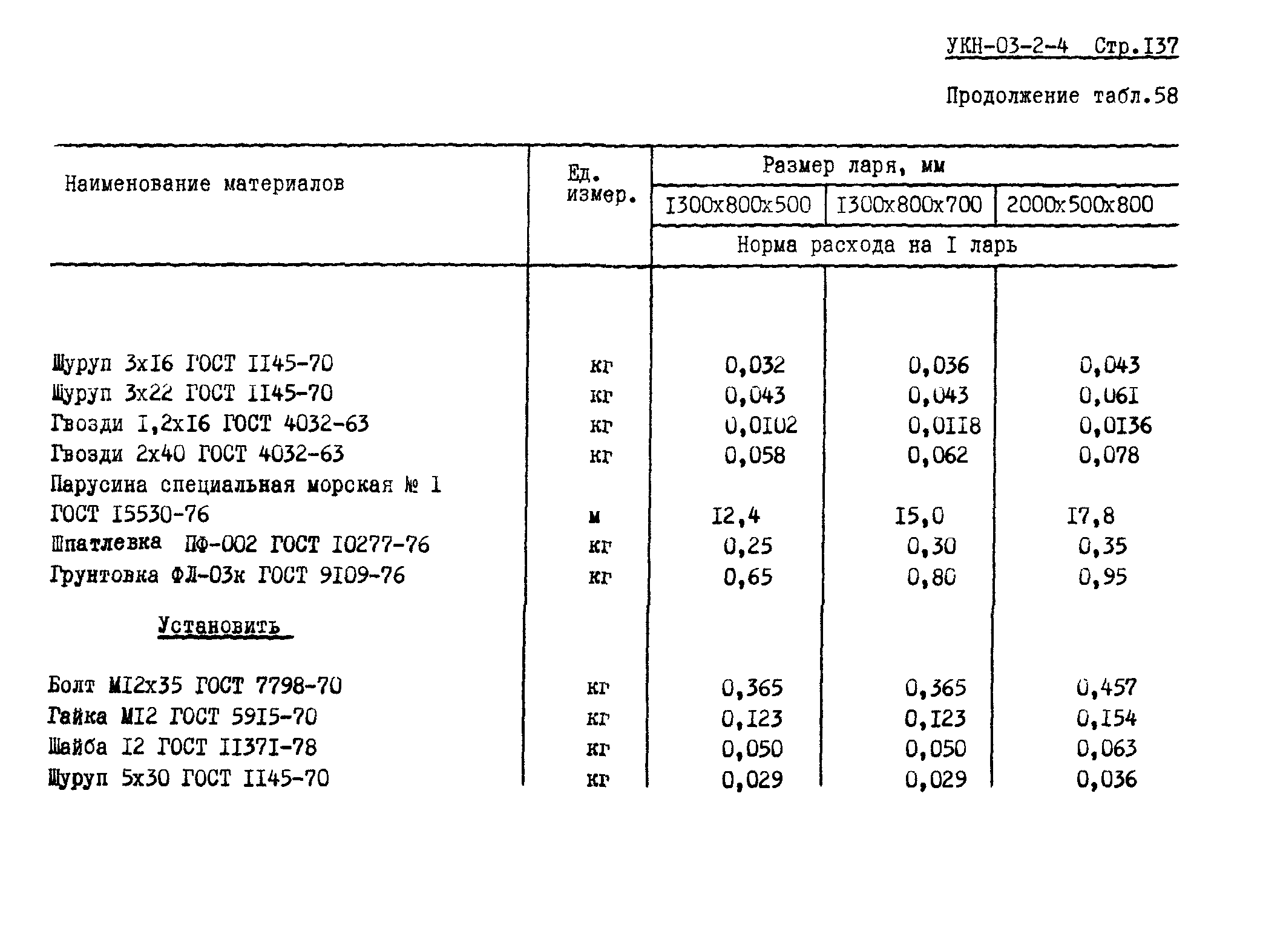 УКН 03-2-4