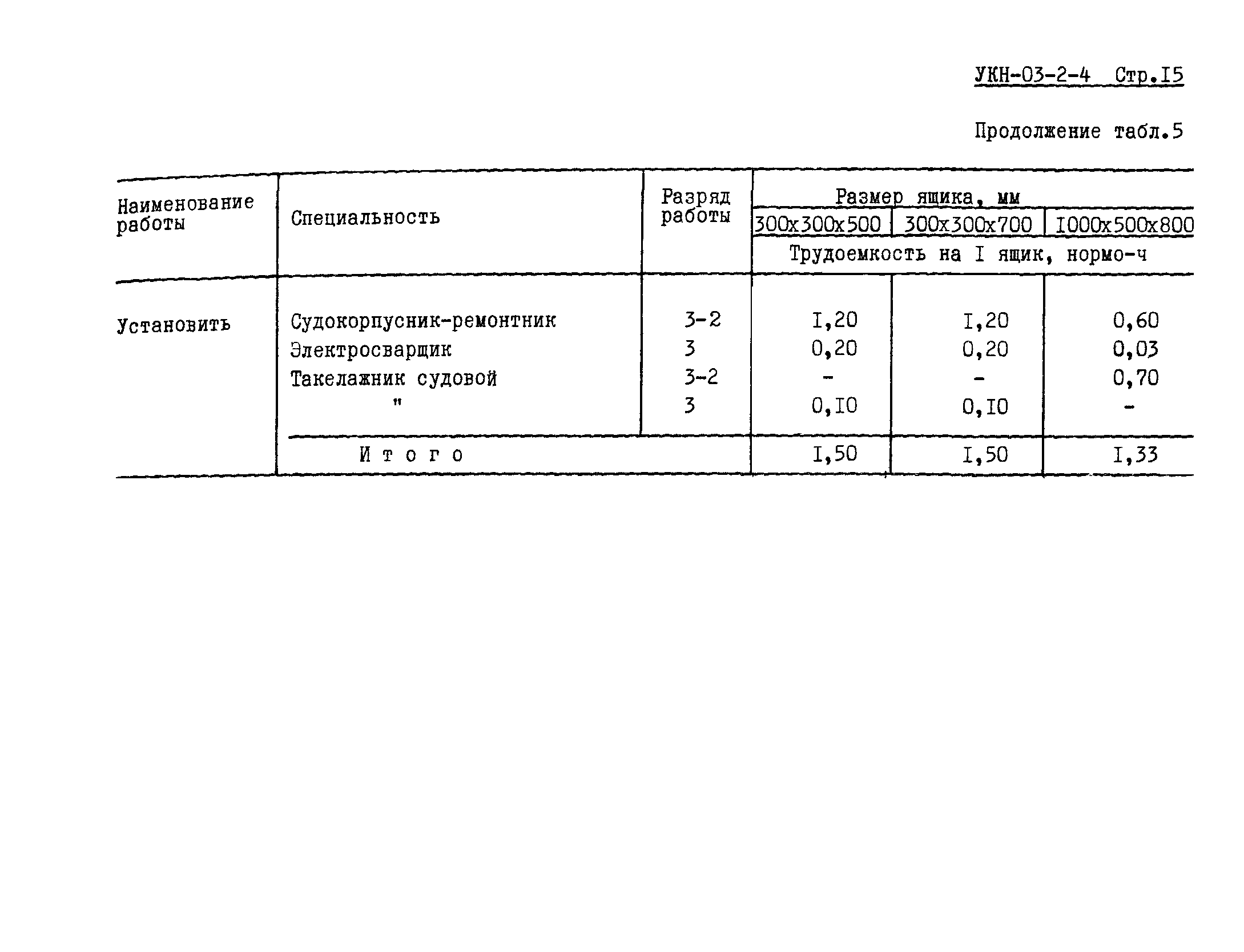 УКН 03-2-4