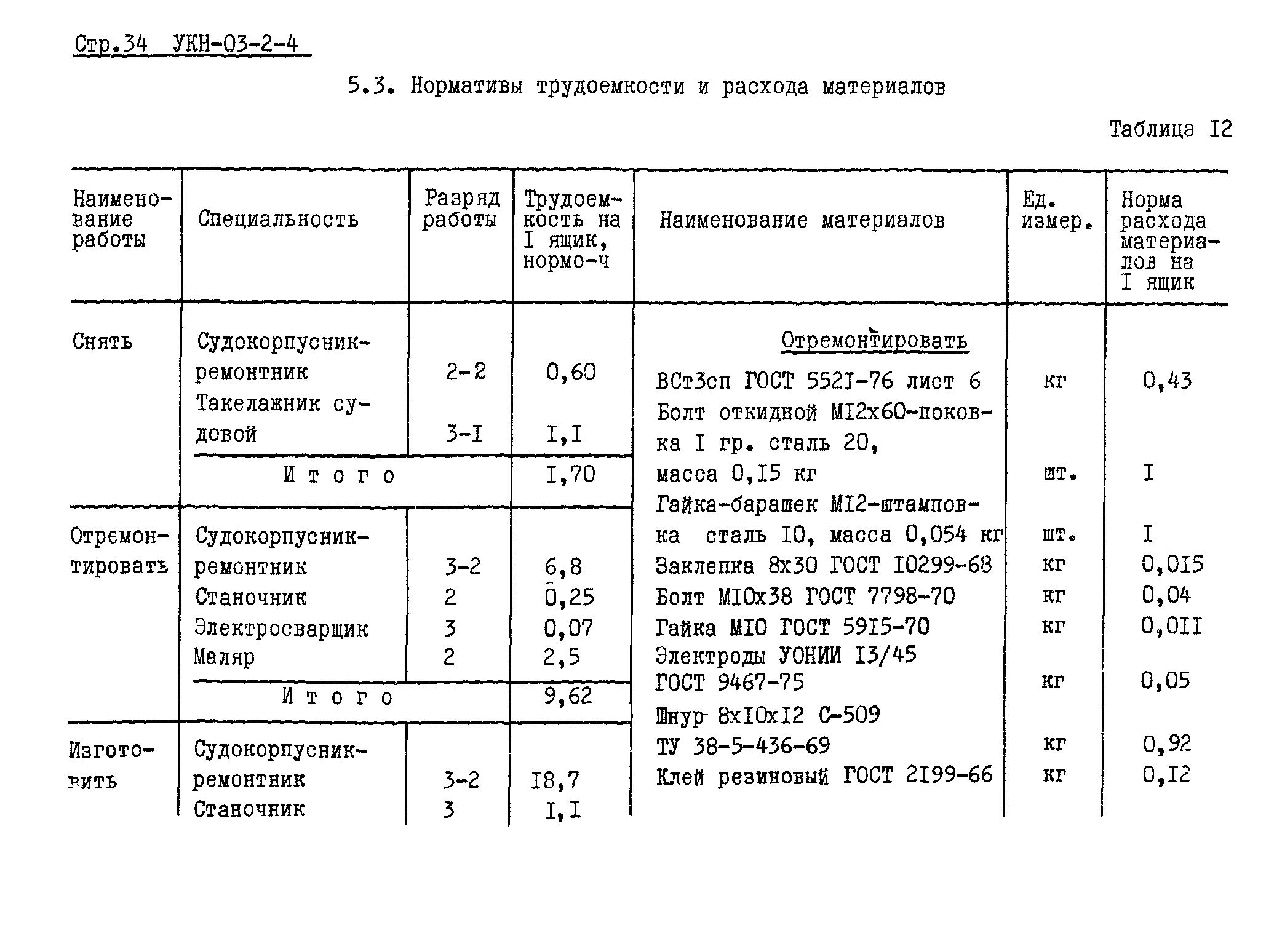 УКН 03-2-4