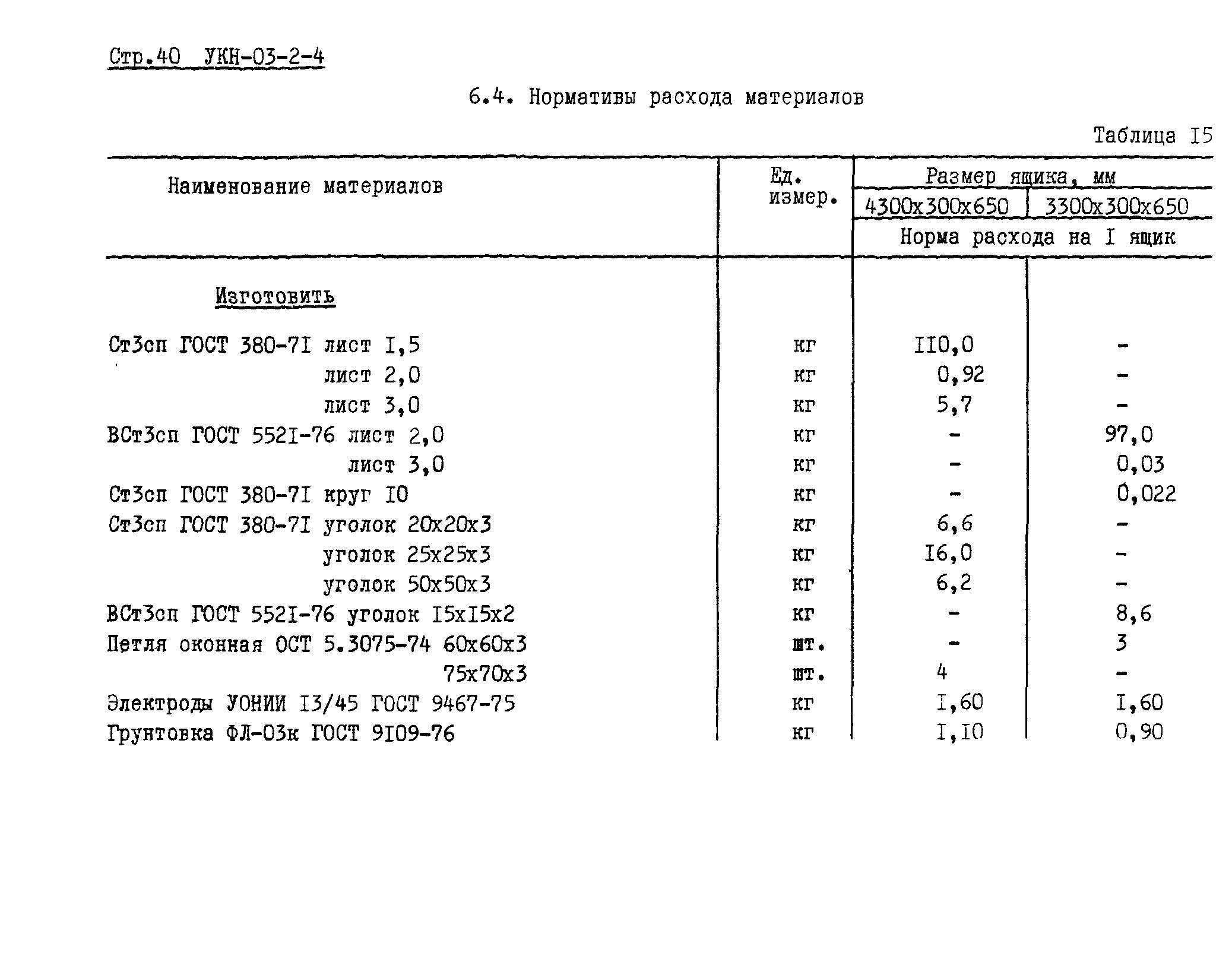 УКН 03-2-4