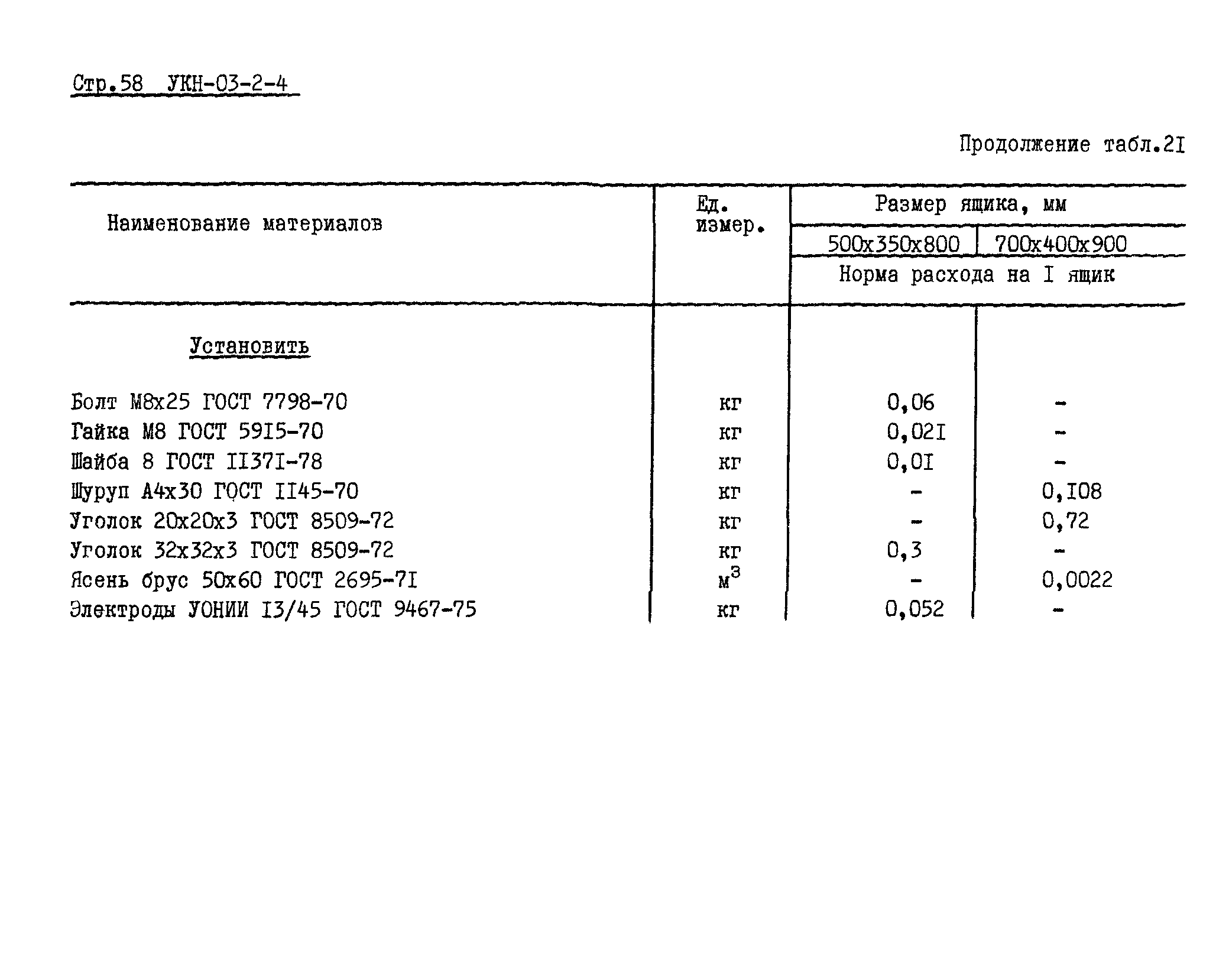 УКН 03-2-4