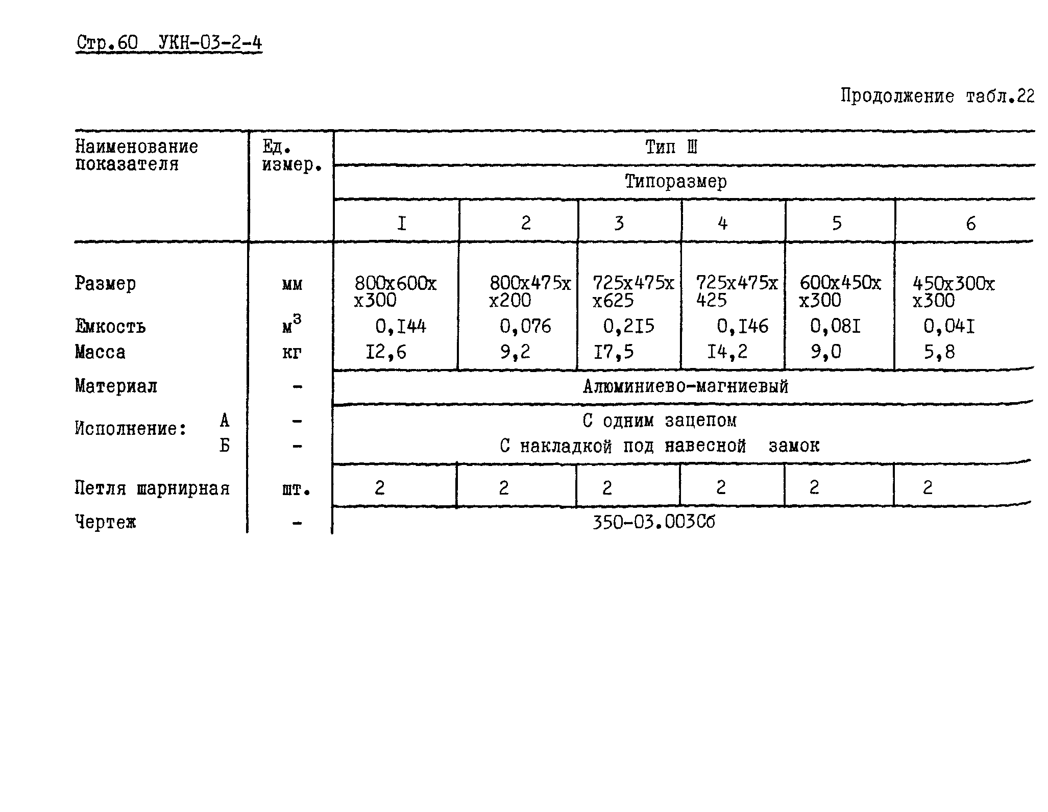 УКН 03-2-4