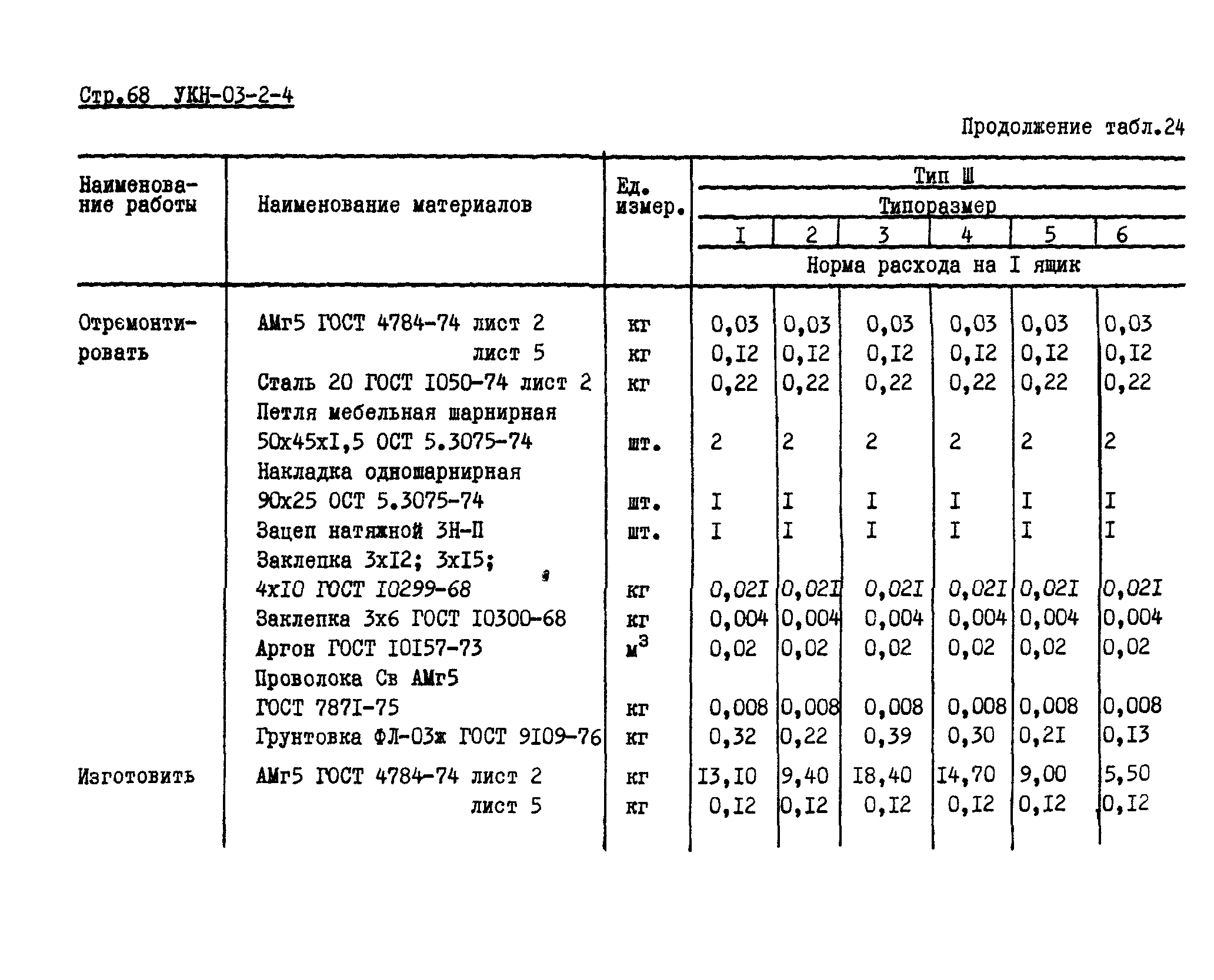 УКН 03-2-4