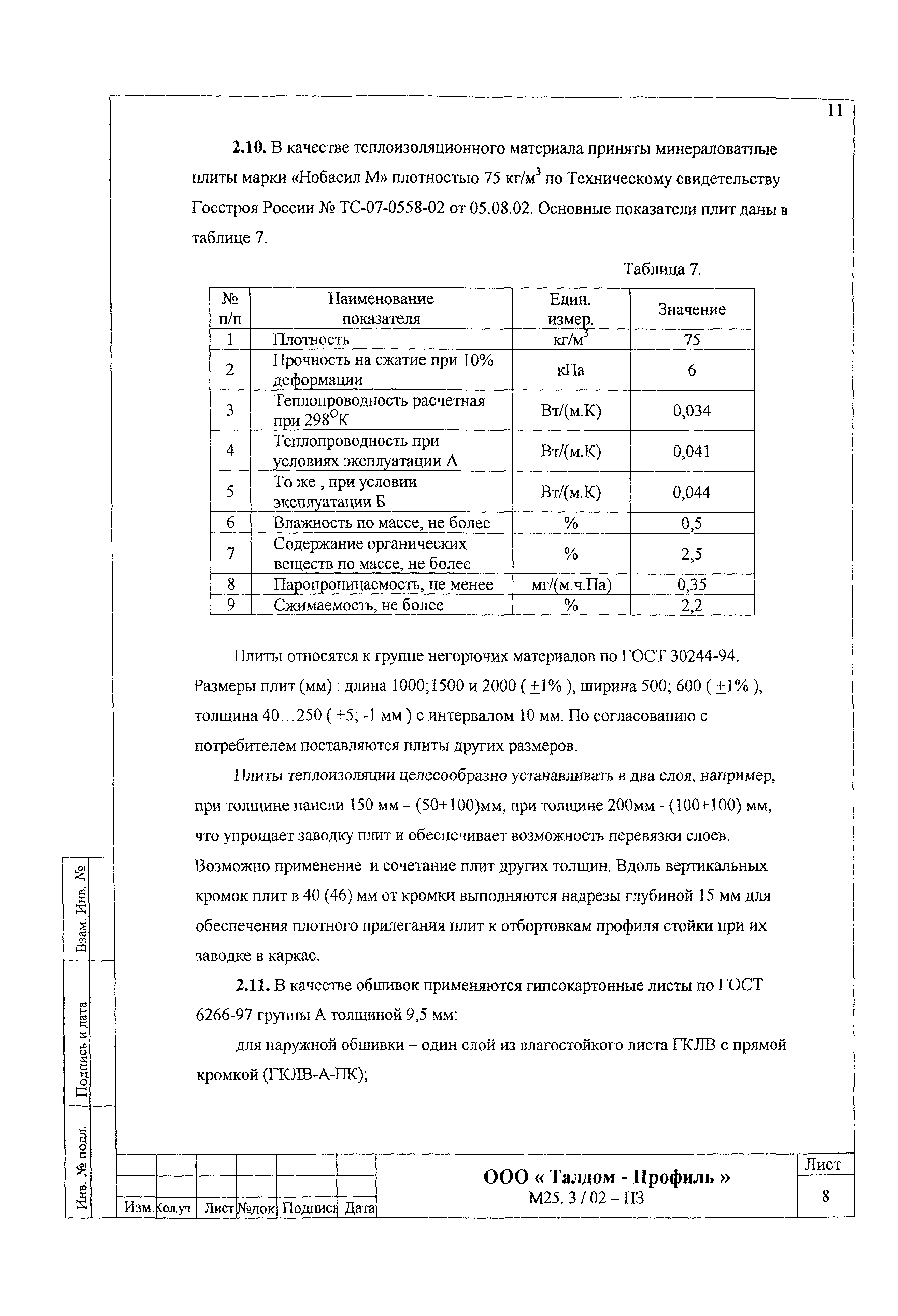 Шифр М25.3/02