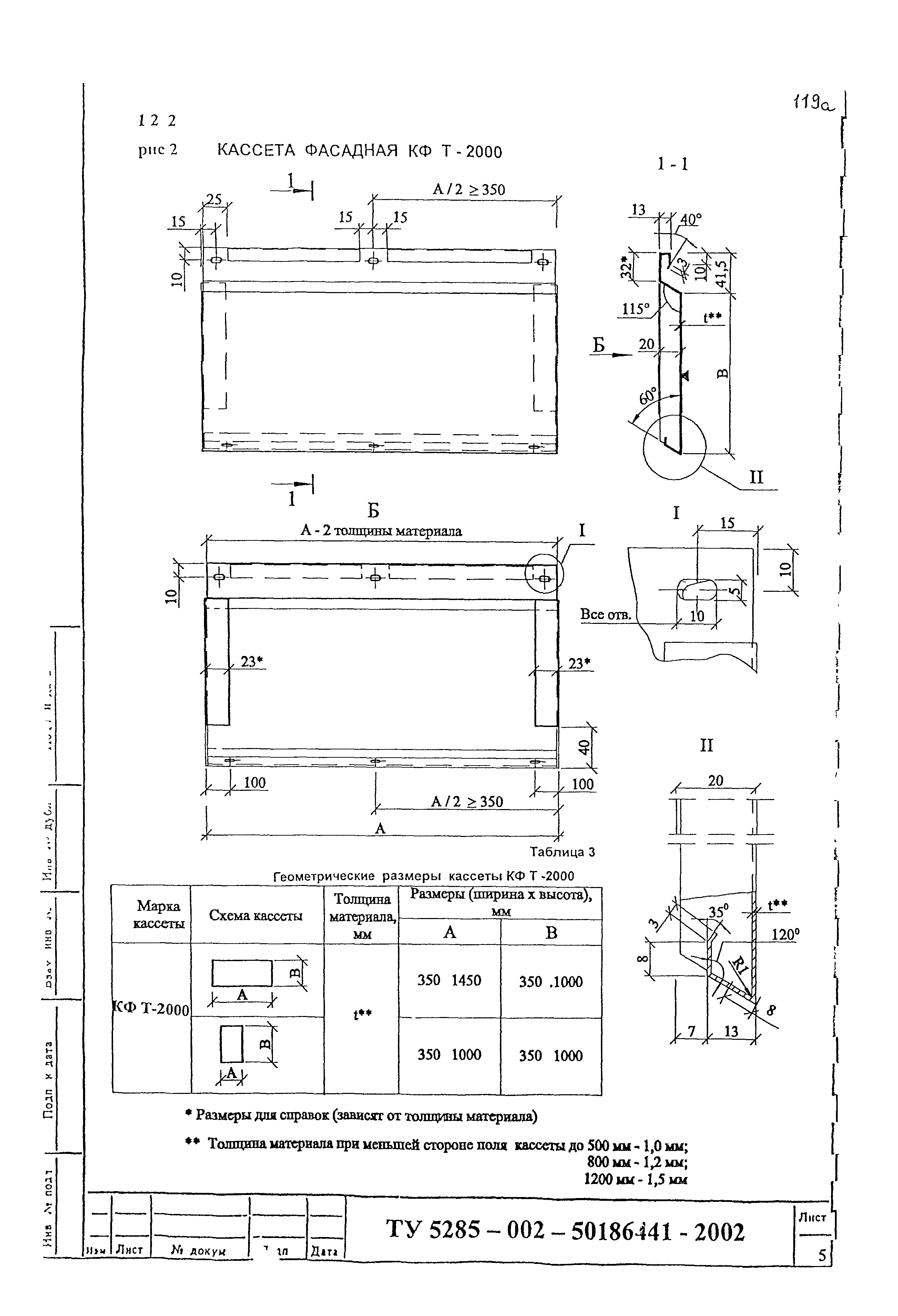 Шифр М25.3/02