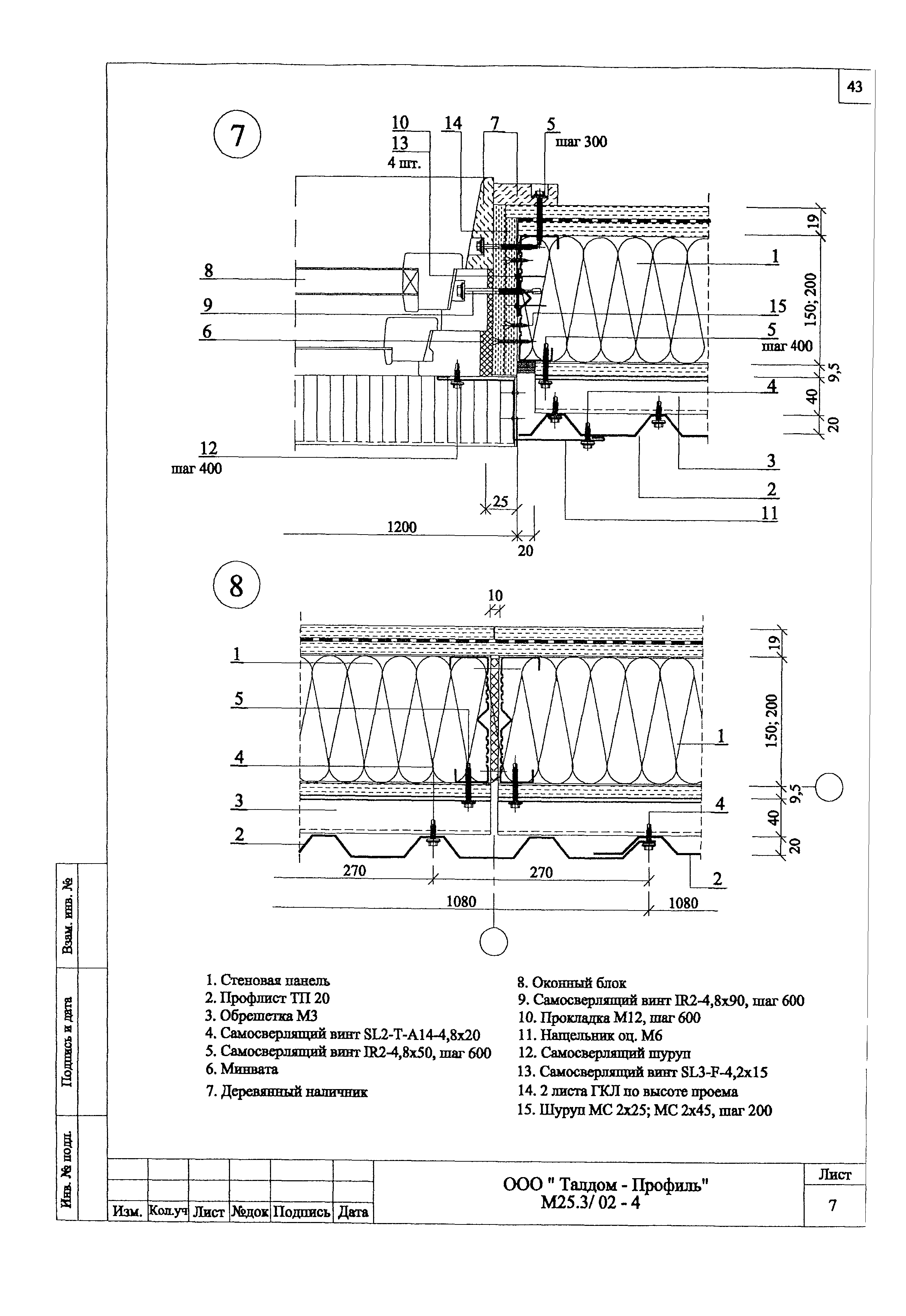 Шифр М25.3/02