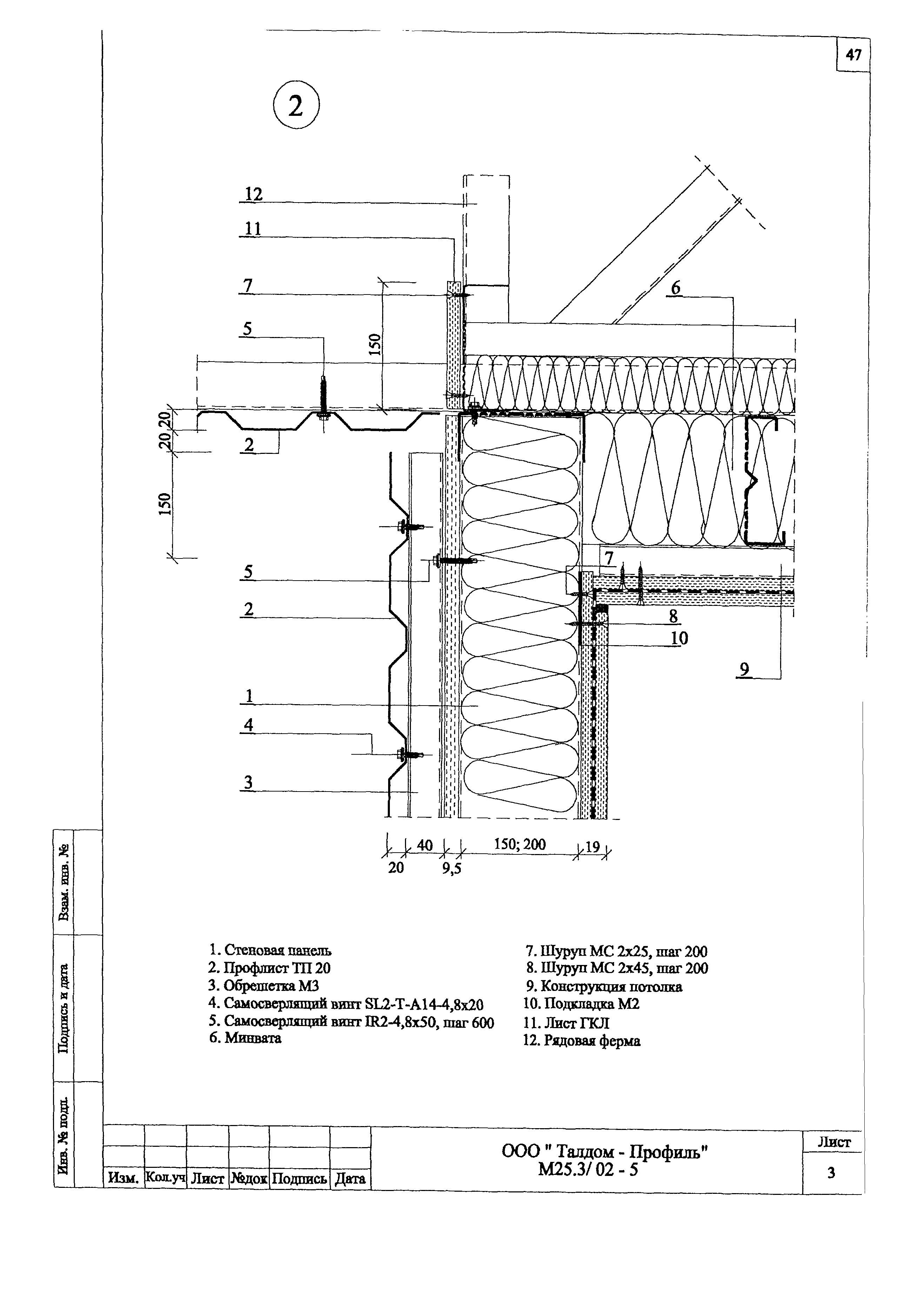 Шифр М25.3/02