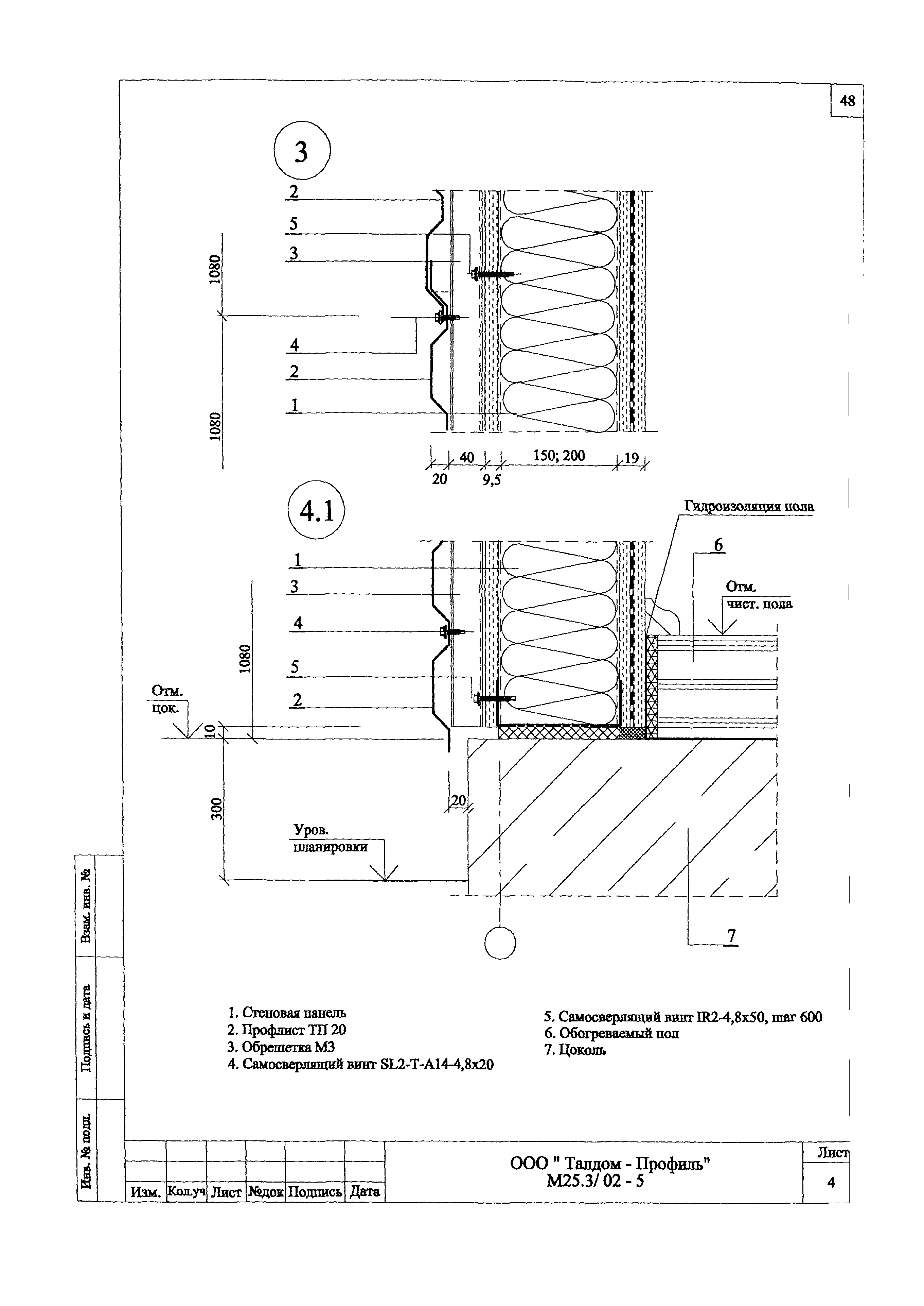 Шифр М25.3/02