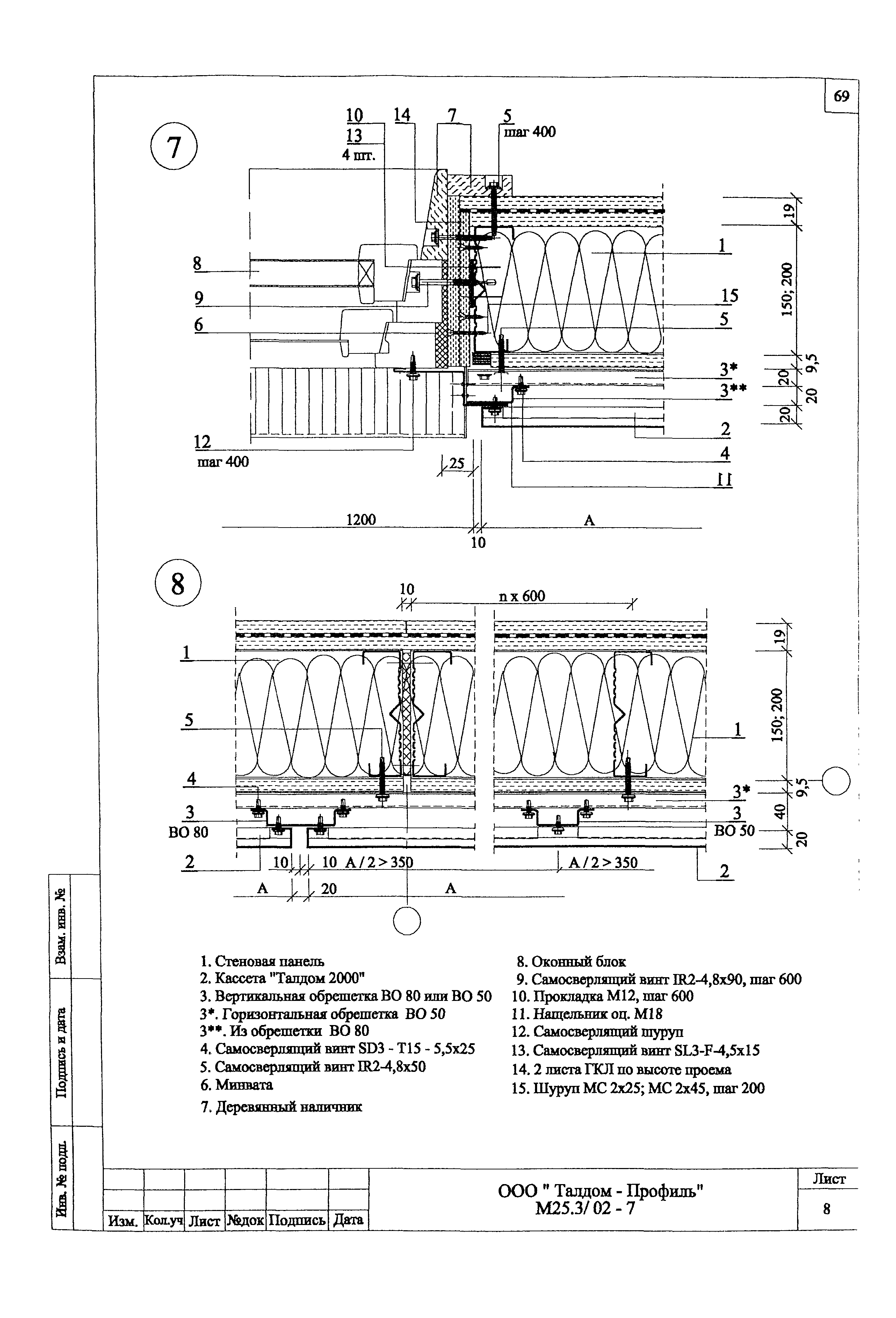 Шифр М25.3/02