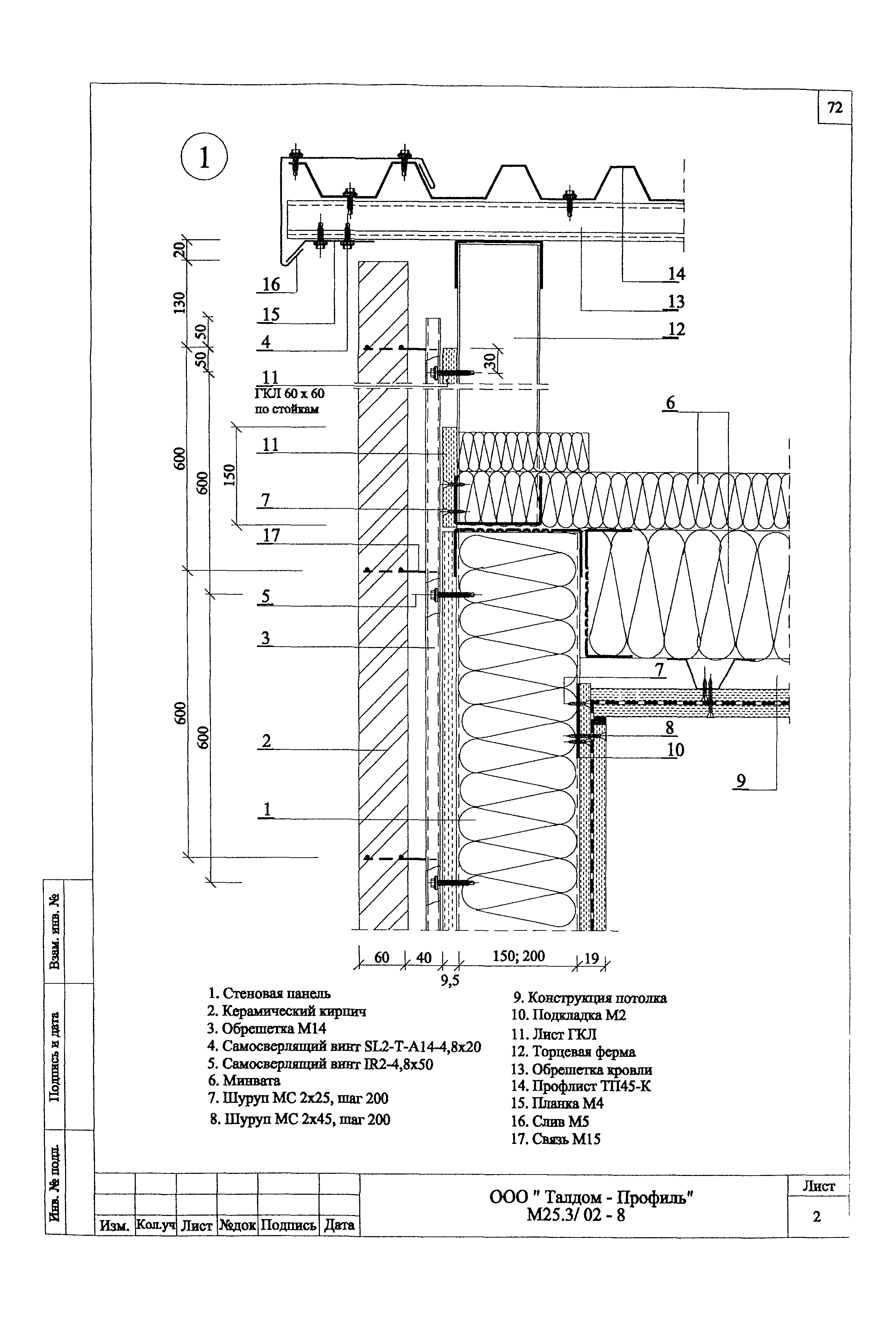 Шифр М25.3/02