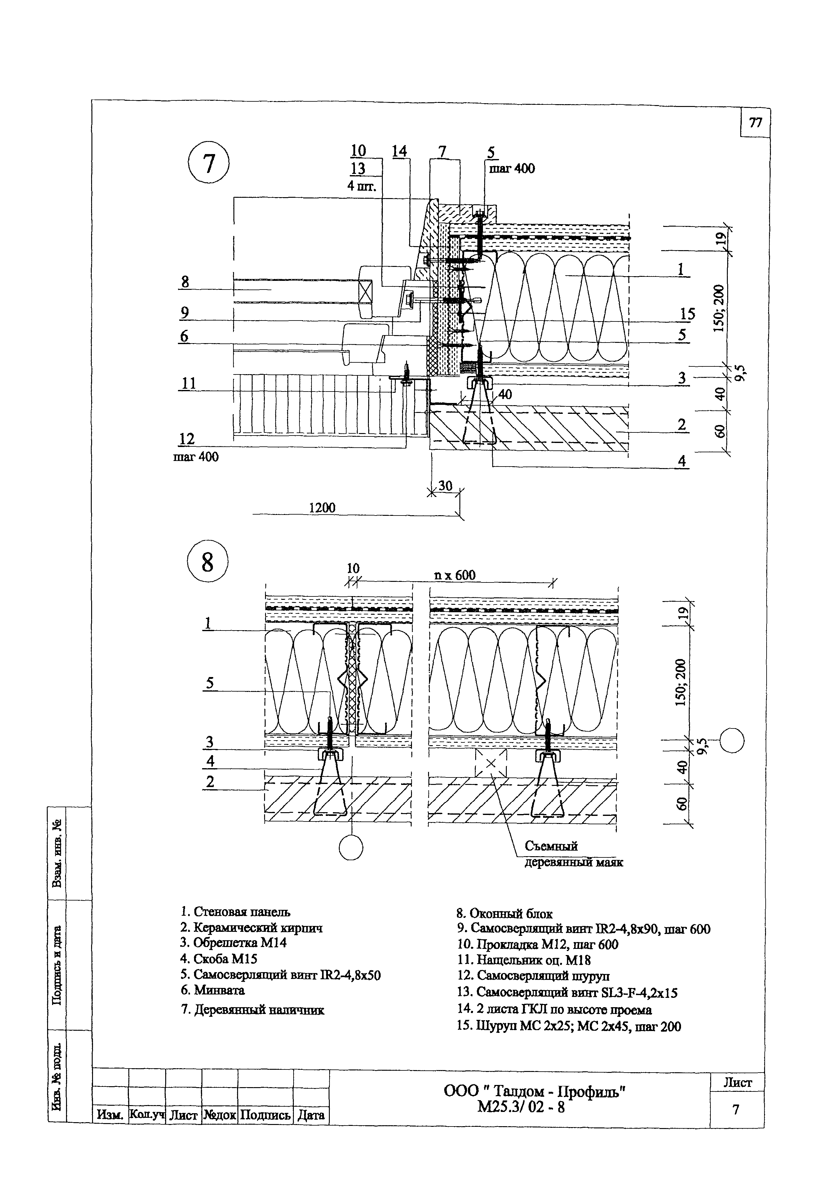 Шифр М25.3/02