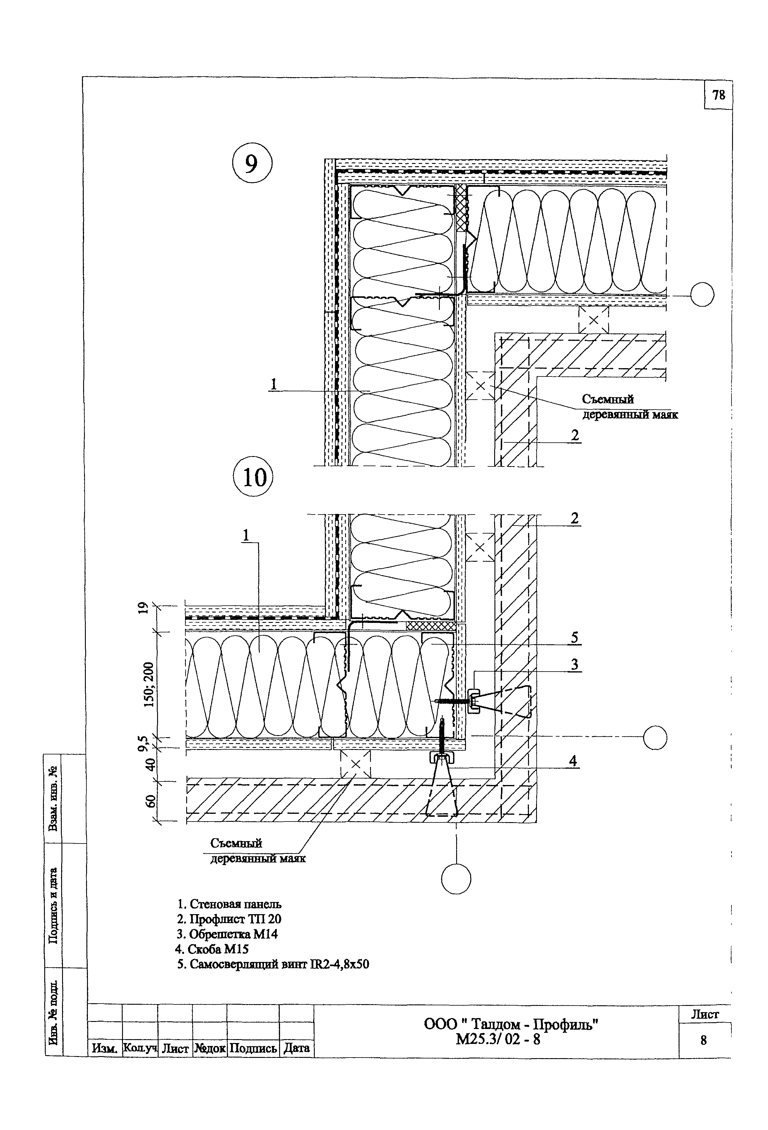 Шифр М25.3/02