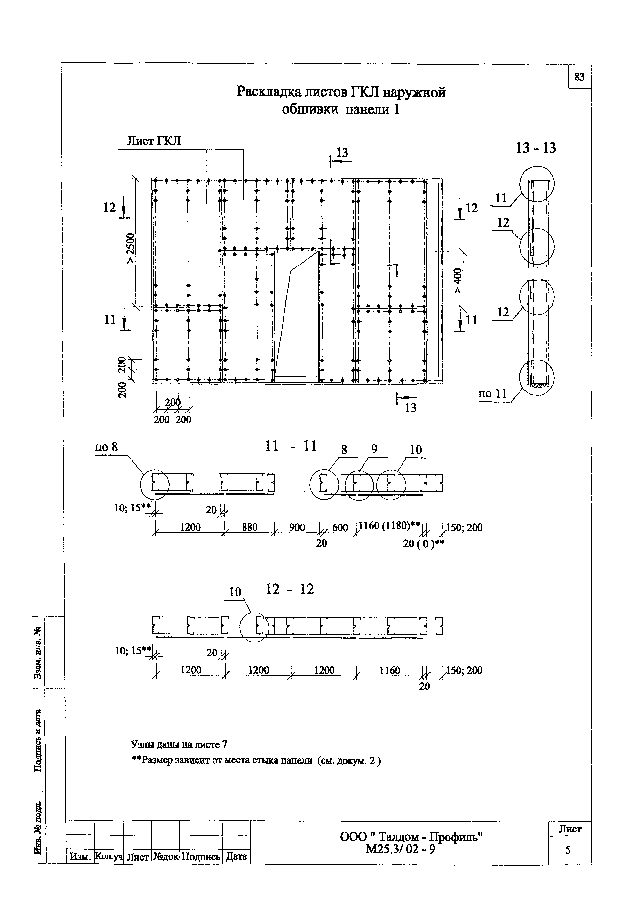 Шифр М25.3/02